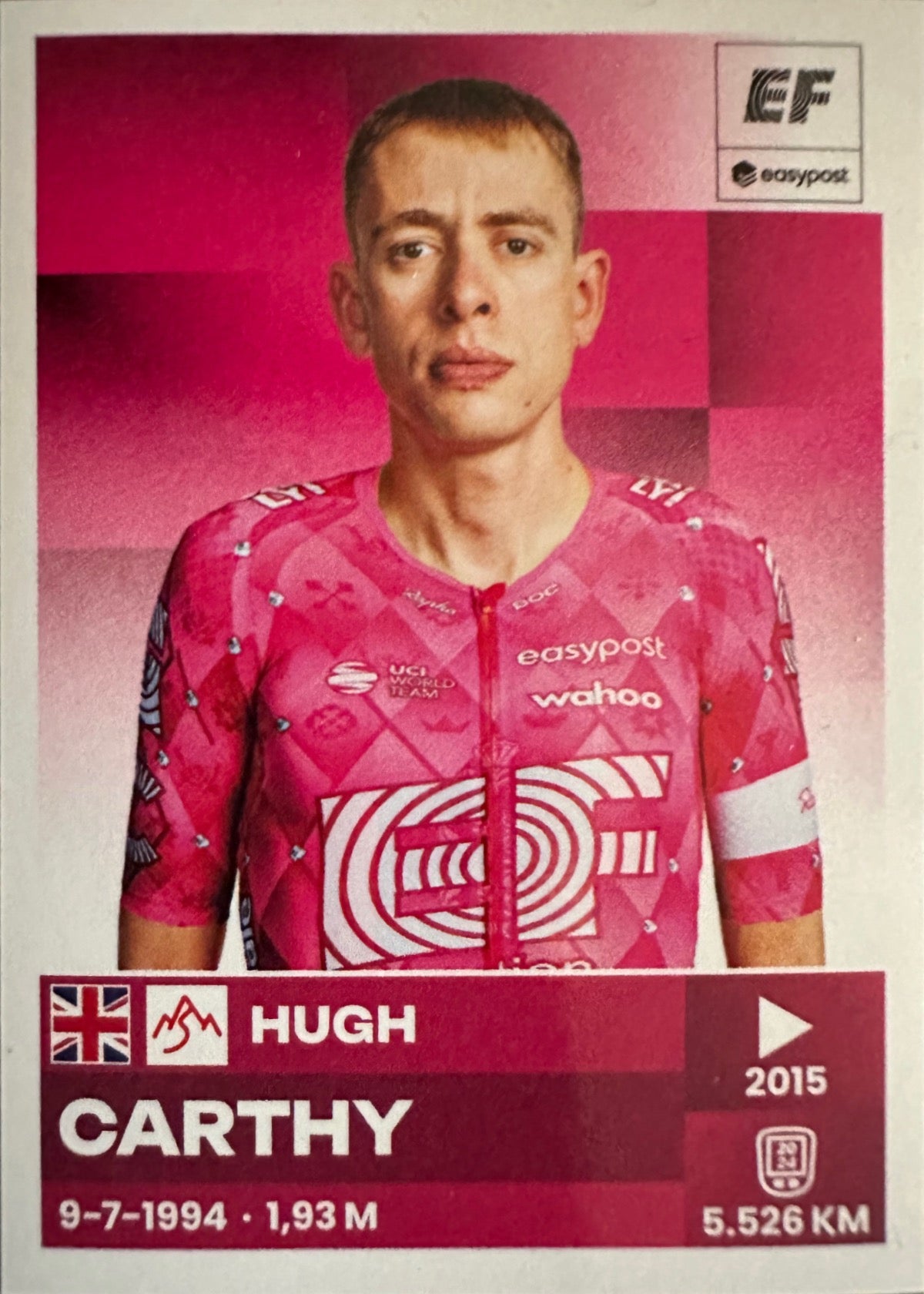 Giro D'italia 108 mancolista - Scegli figurina da 1 a 100