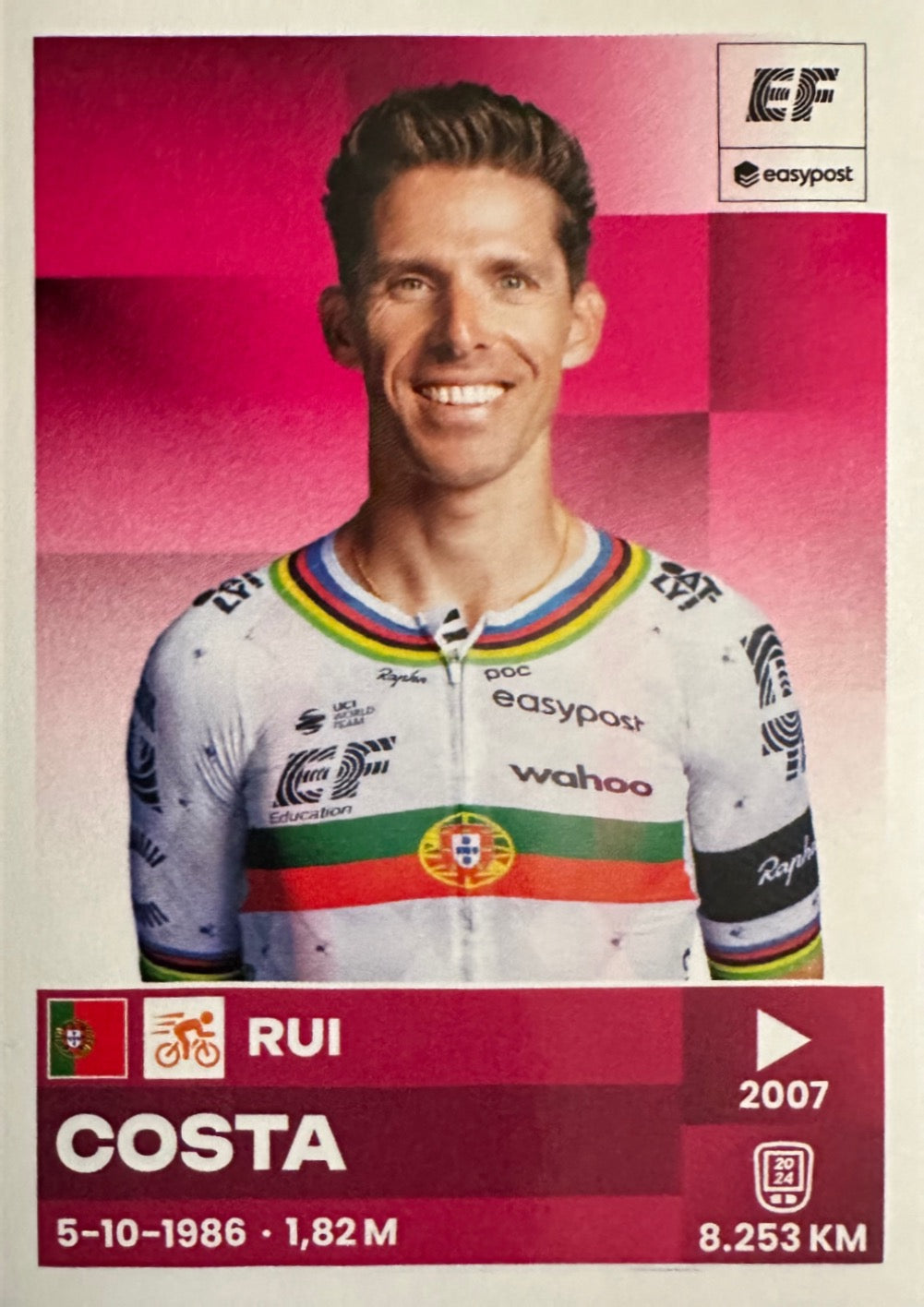 Giro D'italia 108 mancolista - Scegli figurina da 1 a 100