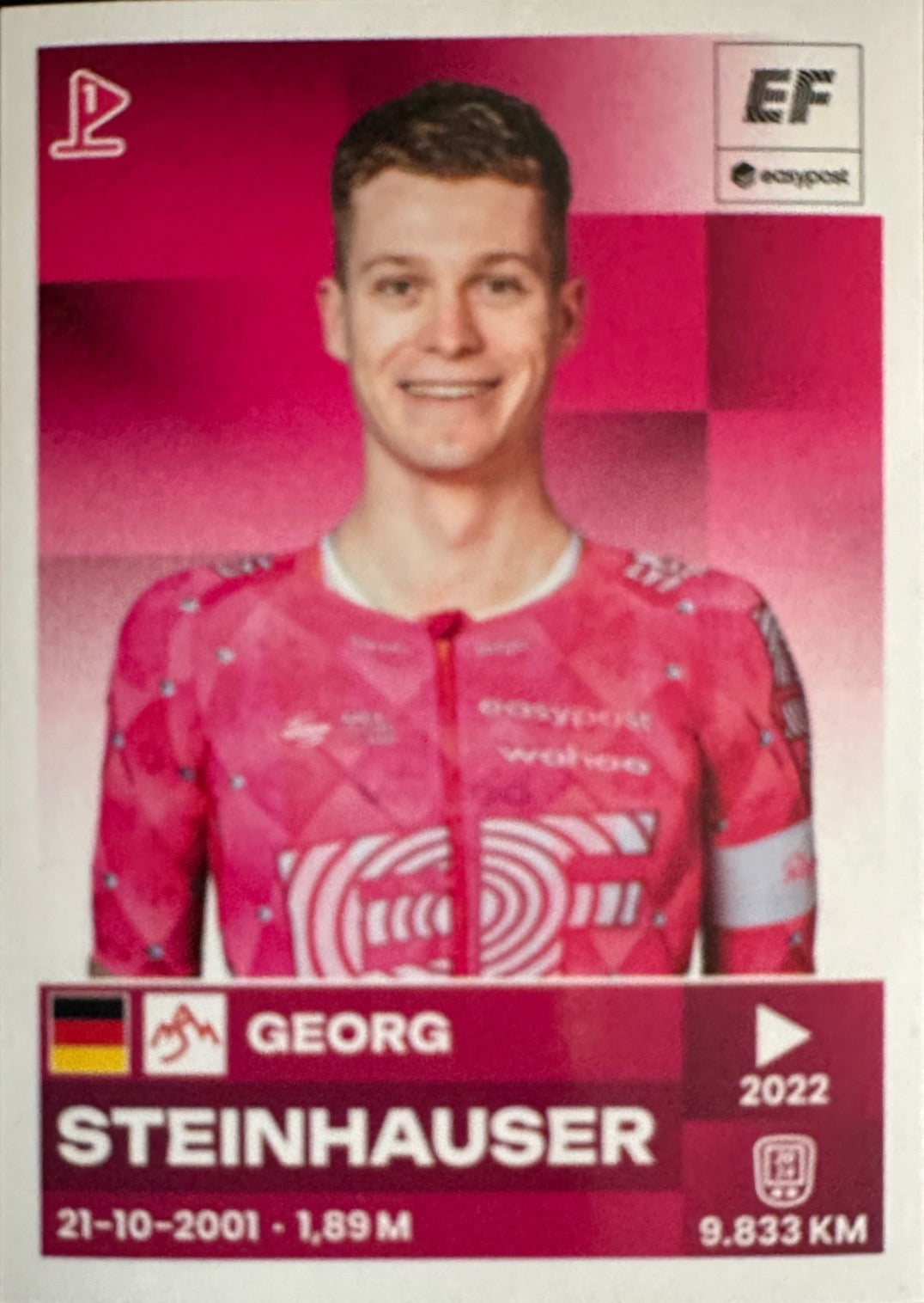 Giro D'italia 108 mancolista - Scegli figurina da 1 a 100