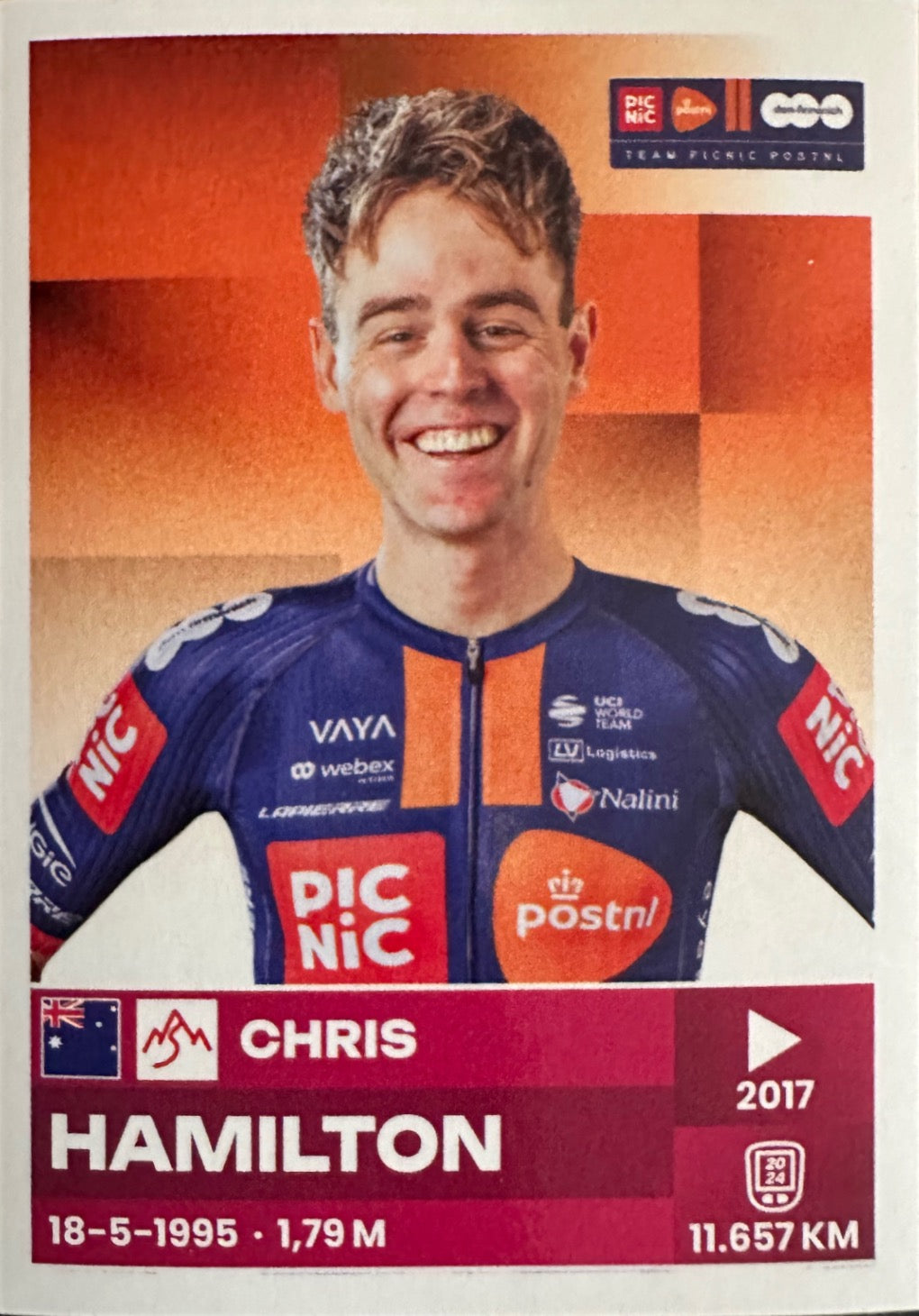 Giro D'italia 108 mancolista - Scegli figurina da 201 a 300