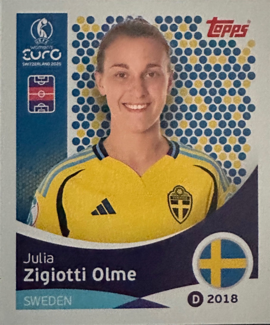Women's Euro 2025 Switzerland - Scegli figurina da 201 a 300