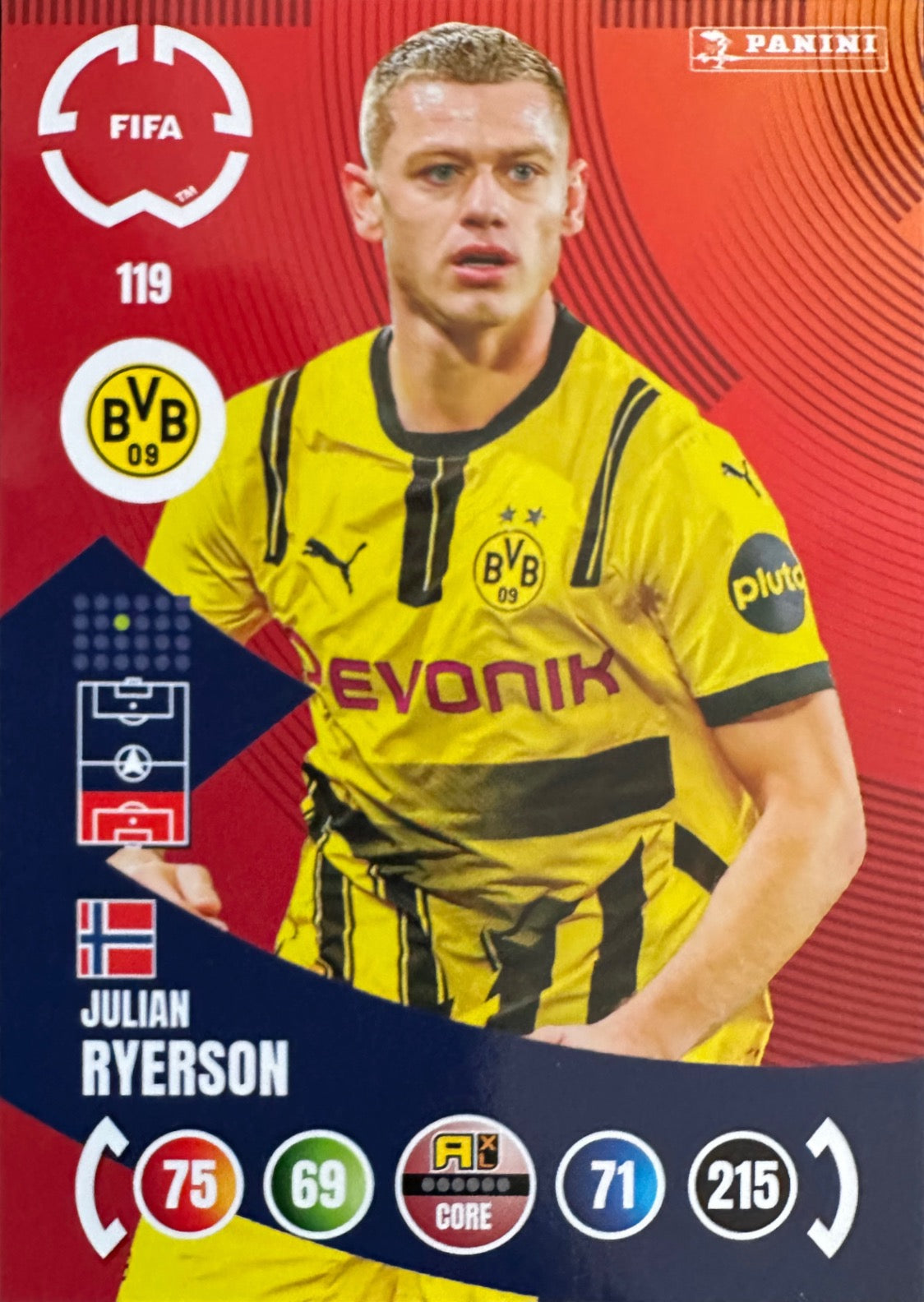 Adrenalyn XL Fifa Club World Cup 2025 mancolista - Scegli Card da 101 a 200