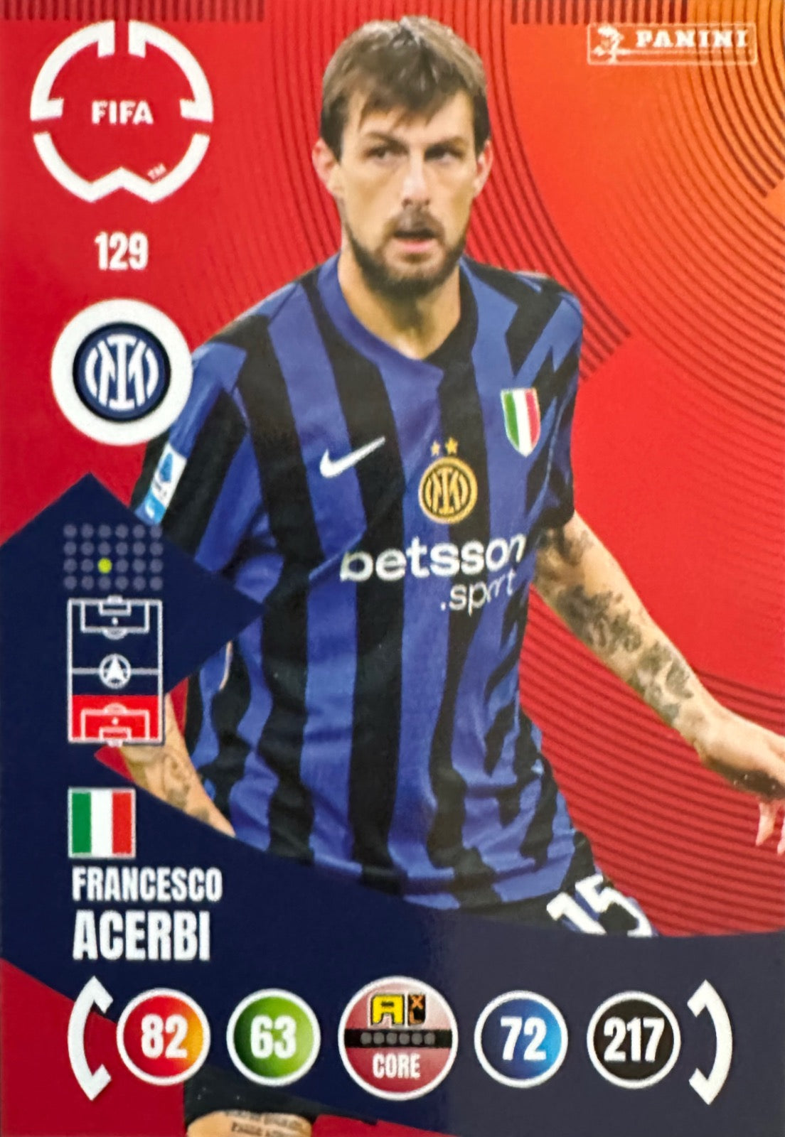 Adrenalyn XL Fifa Club World Cup 2025 mancolista - Scegli Card da 101 a 200