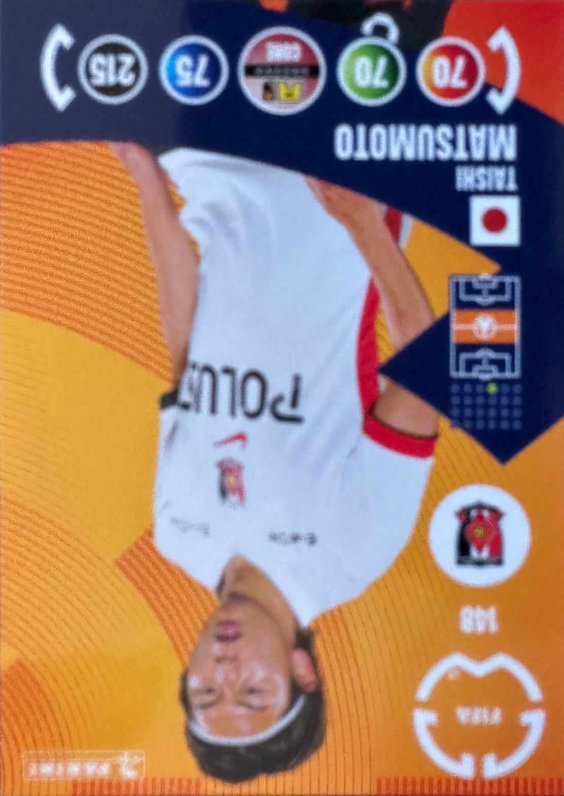 Adrenalyn XL Fifa Club World Cup 2025 mancolista - Scegli Card da 101 a 200