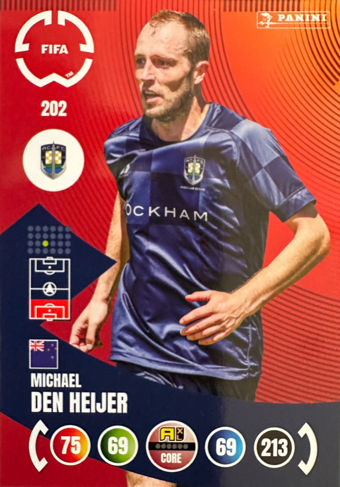Adrenalyn XL Fifa Club World Cup 2025 mancolista - Scegli Card da 201 a 300