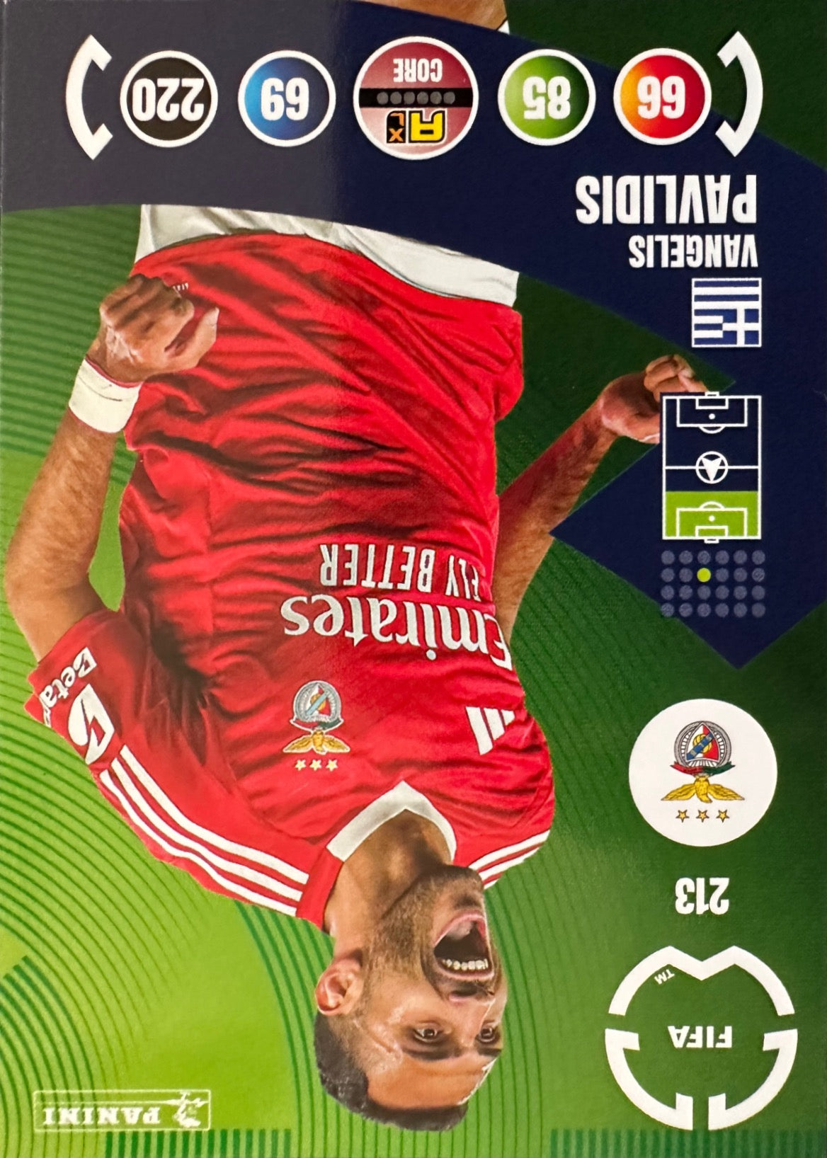 Adrenalyn XL Fifa Club World Cup 2025 mancolista - Scegli Card da 201 a 300