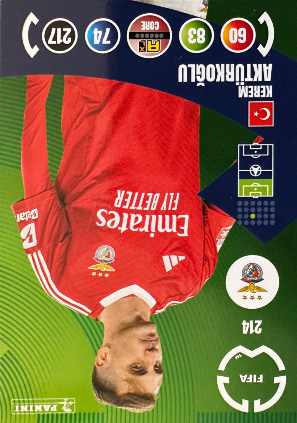Adrenalyn XL Fifa Club World Cup 2025 mancolista - Scegli Card da 201 a 300