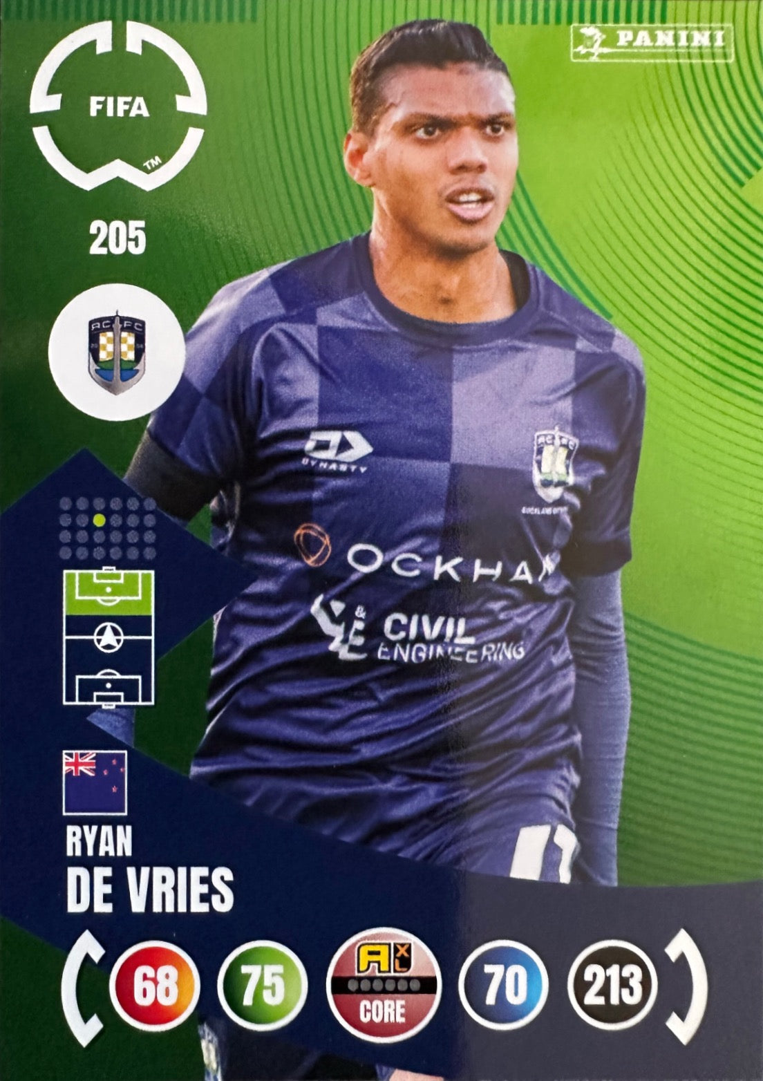 Adrenalyn XL Fifa Club World Cup 2025 mancolista - Scegli Card da 201 a 300