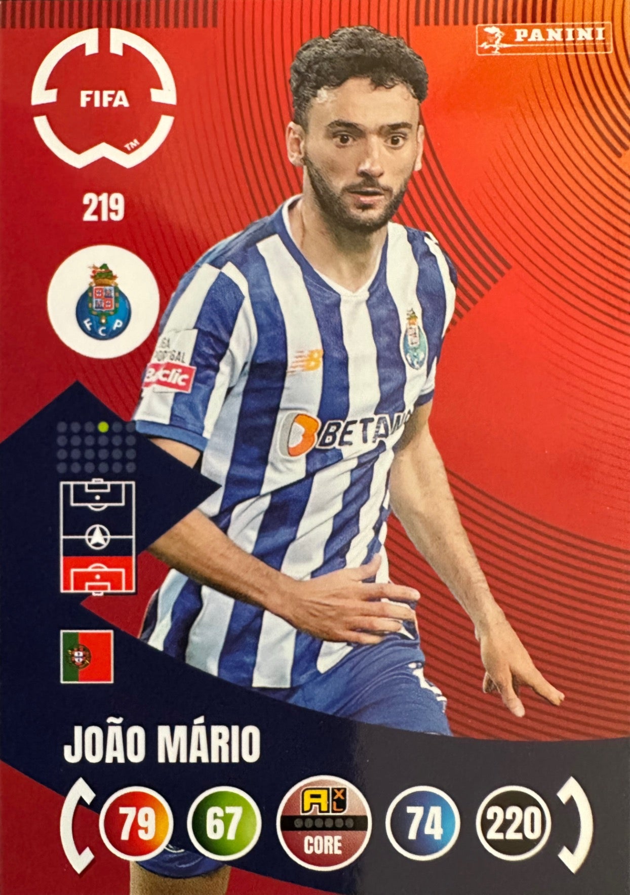 Adrenalyn XL Fifa Club World Cup 2025 mancolista - Scegli Card da 201 a 300