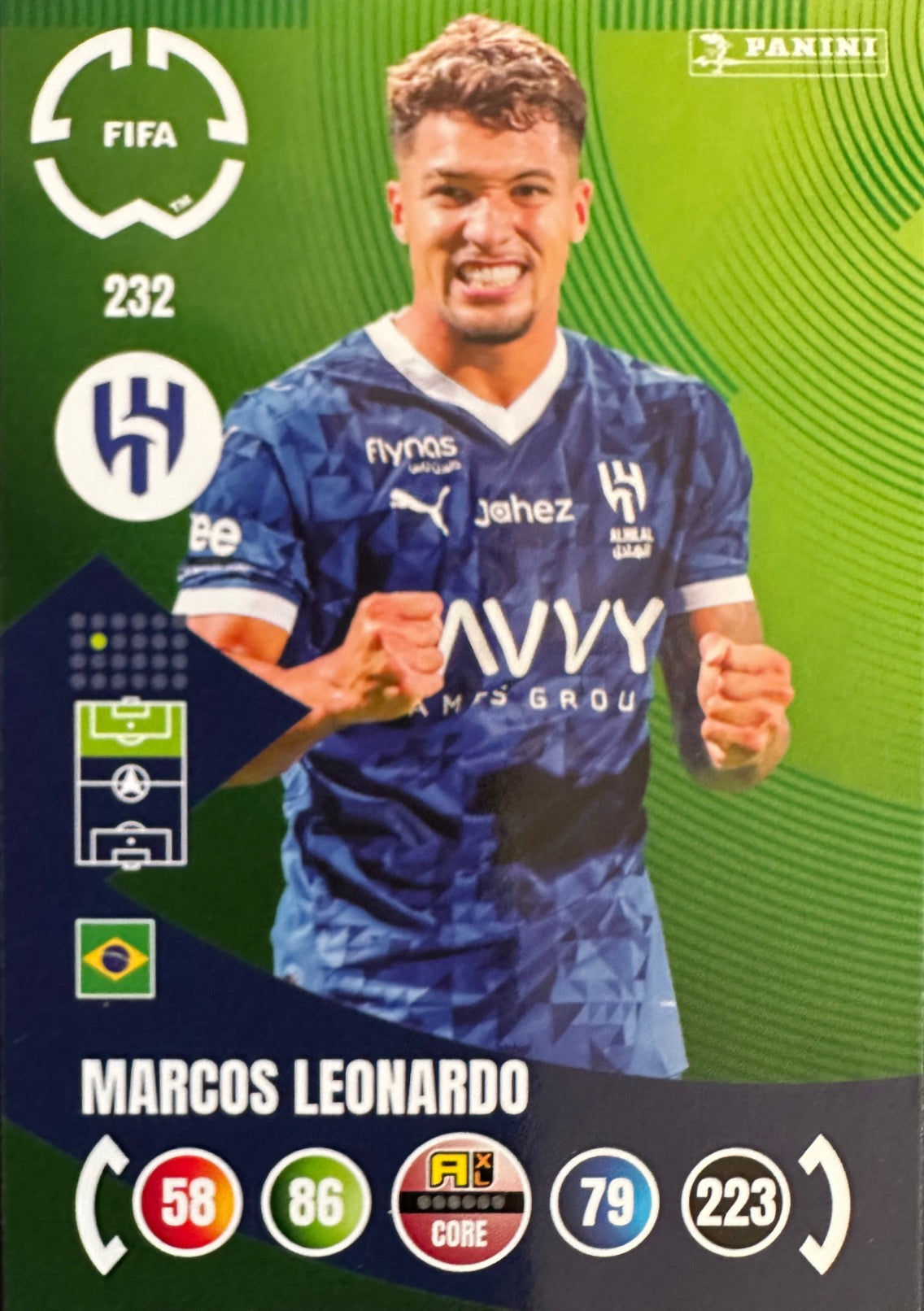 Adrenalyn XL Fifa Club World Cup 2025 mancolista - Scegli Card da 201 a 300