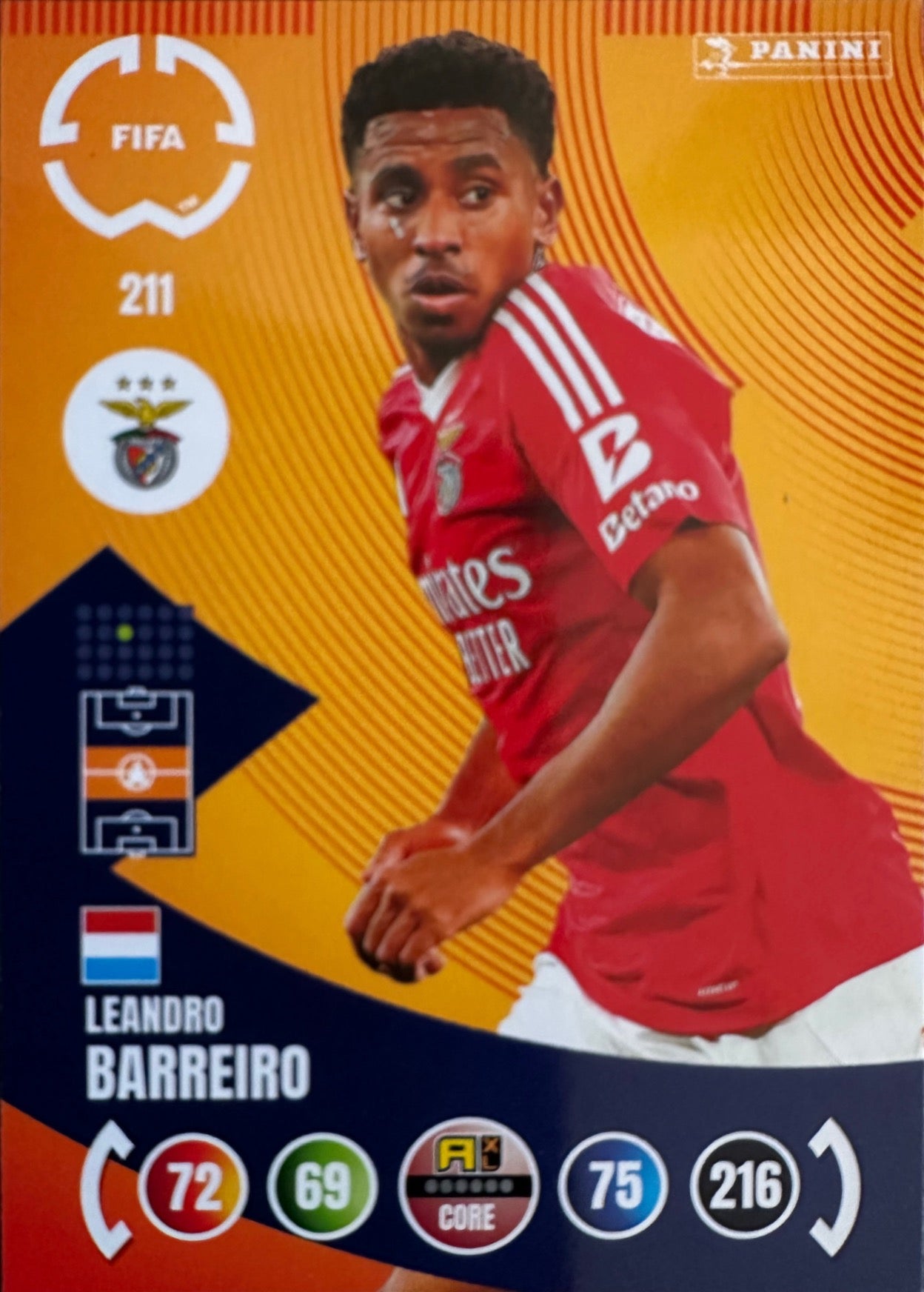 Adrenalyn XL Fifa Club World Cup 2025 mancolista - Scegli Card da 201 a 300