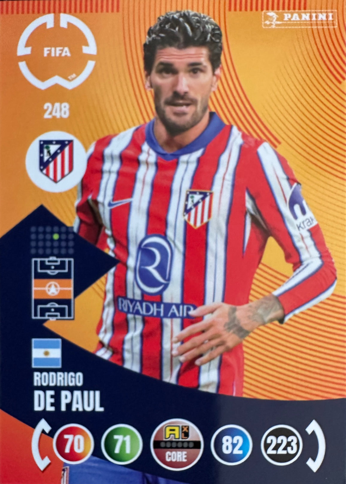 Adrenalyn XL Fifa Club World Cup 2025 mancolista - Scegli Card da 201 a 300