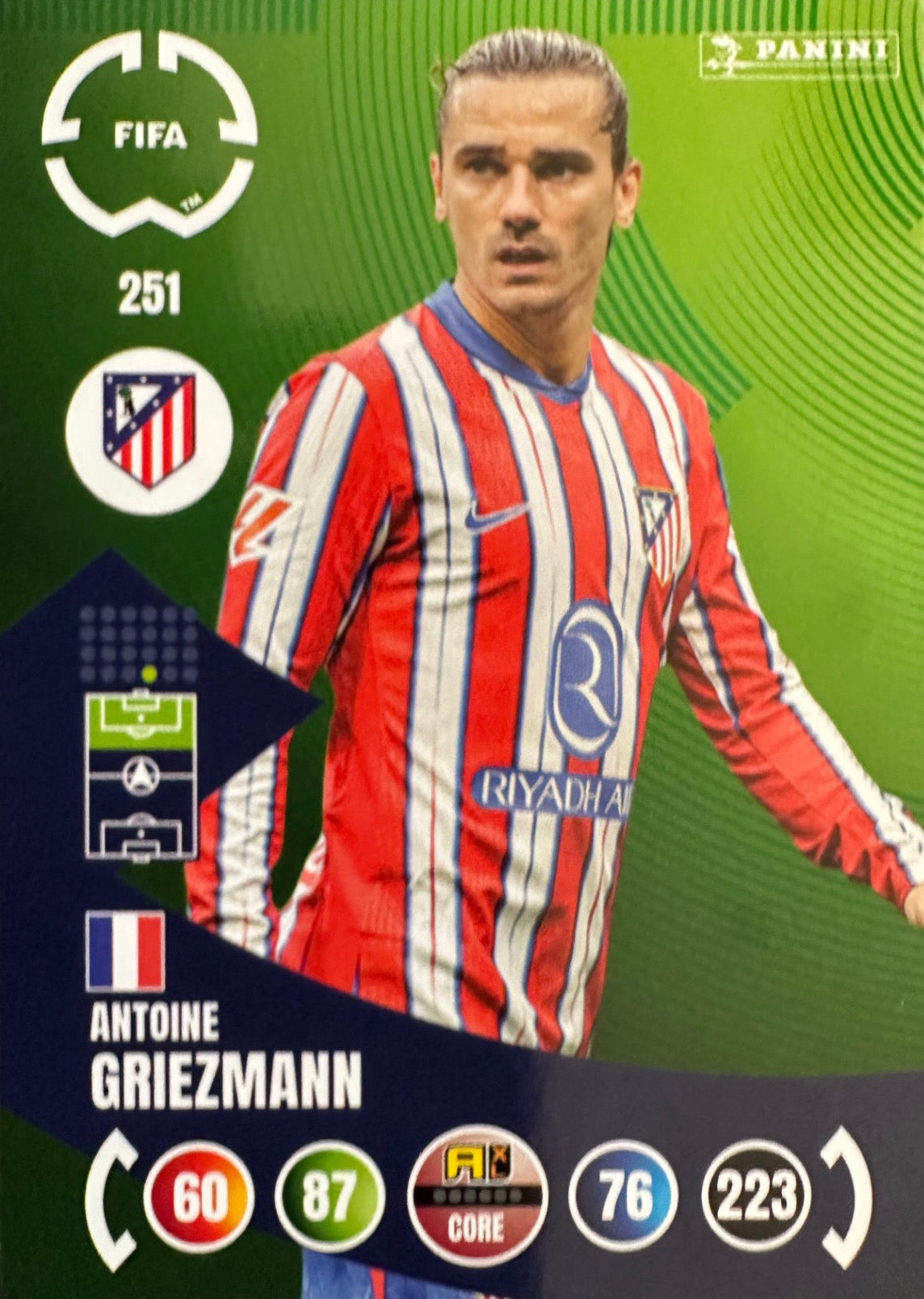Adrenalyn XL Fifa Club World Cup 2025 mancolista - Scegli Card da 201 a 300