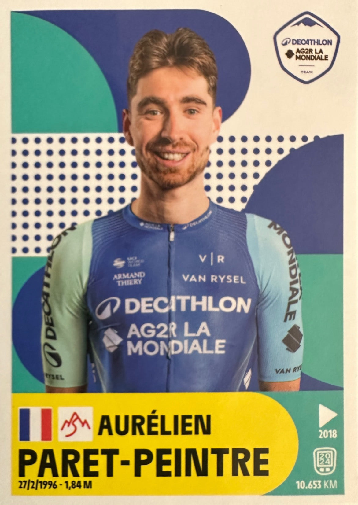 Tour de France 2025 Panini mancolista - Scegli figurina da 1 a 100