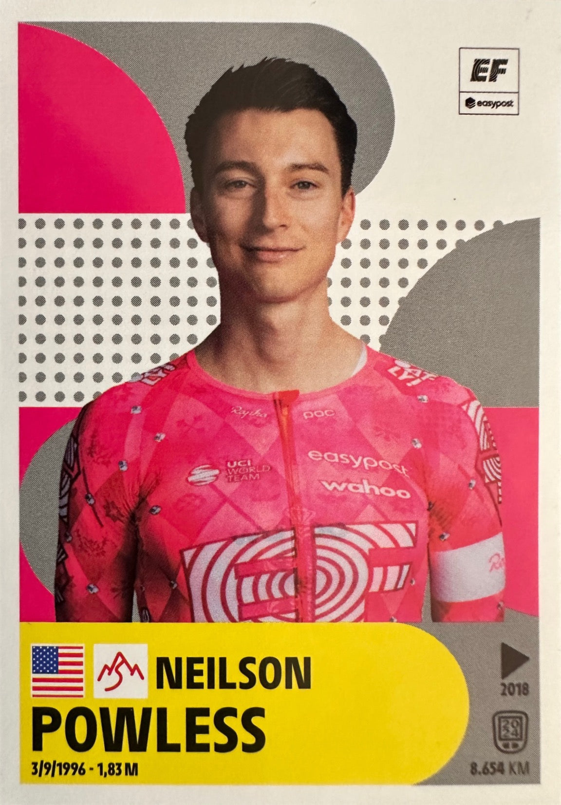 Tour de France 2025 Panini mancolista - Scegli figurina da 101 a 200