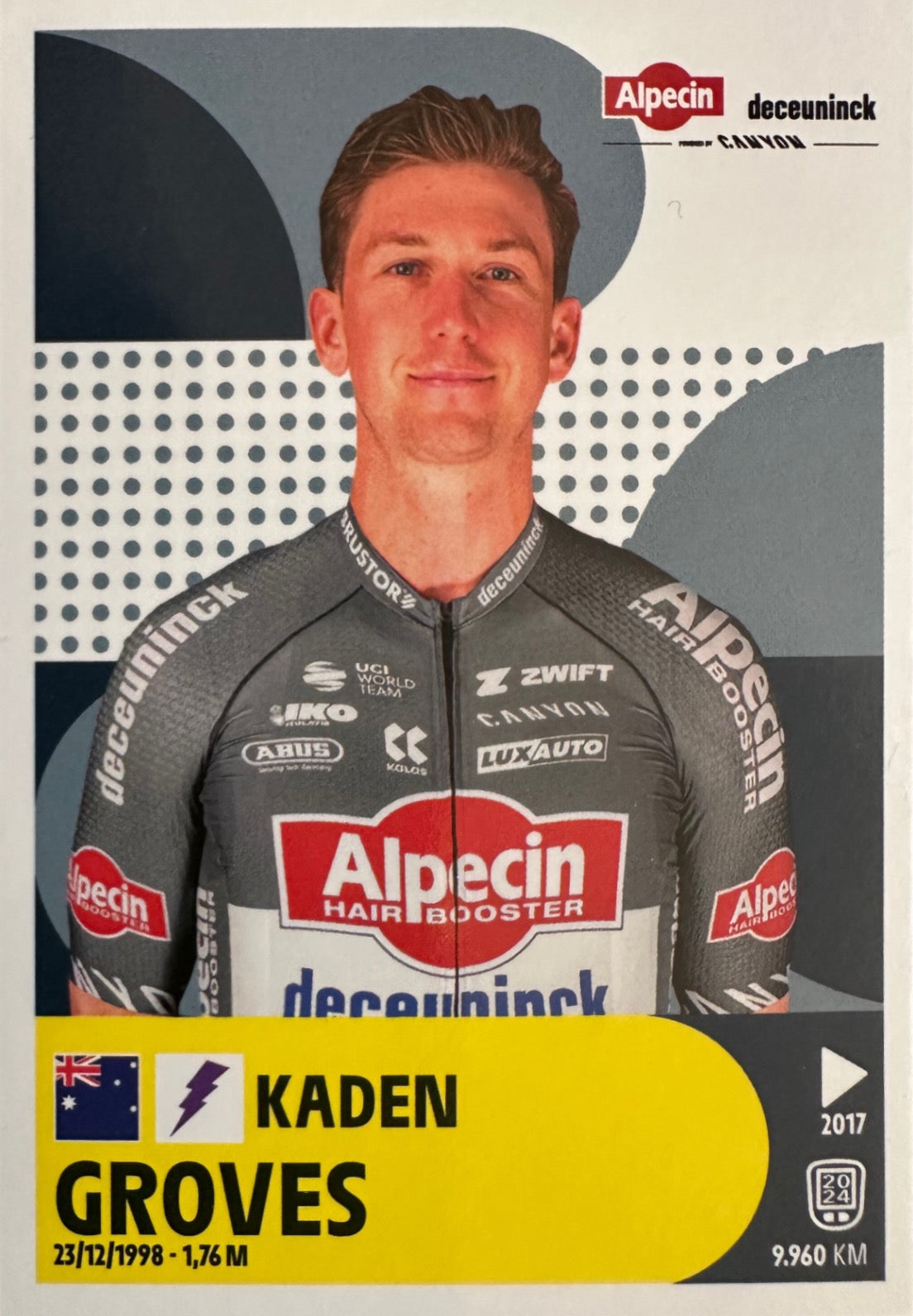 Tour de France 2025 Panini mancolista - Scegli figurina da 1 a 100