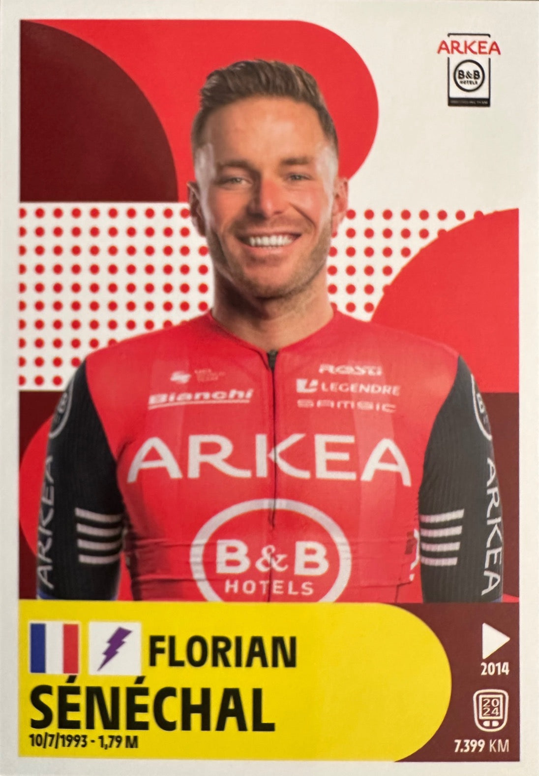 Tour de France 2025 Panini mancolista - Scegli figurina da 1 a 100