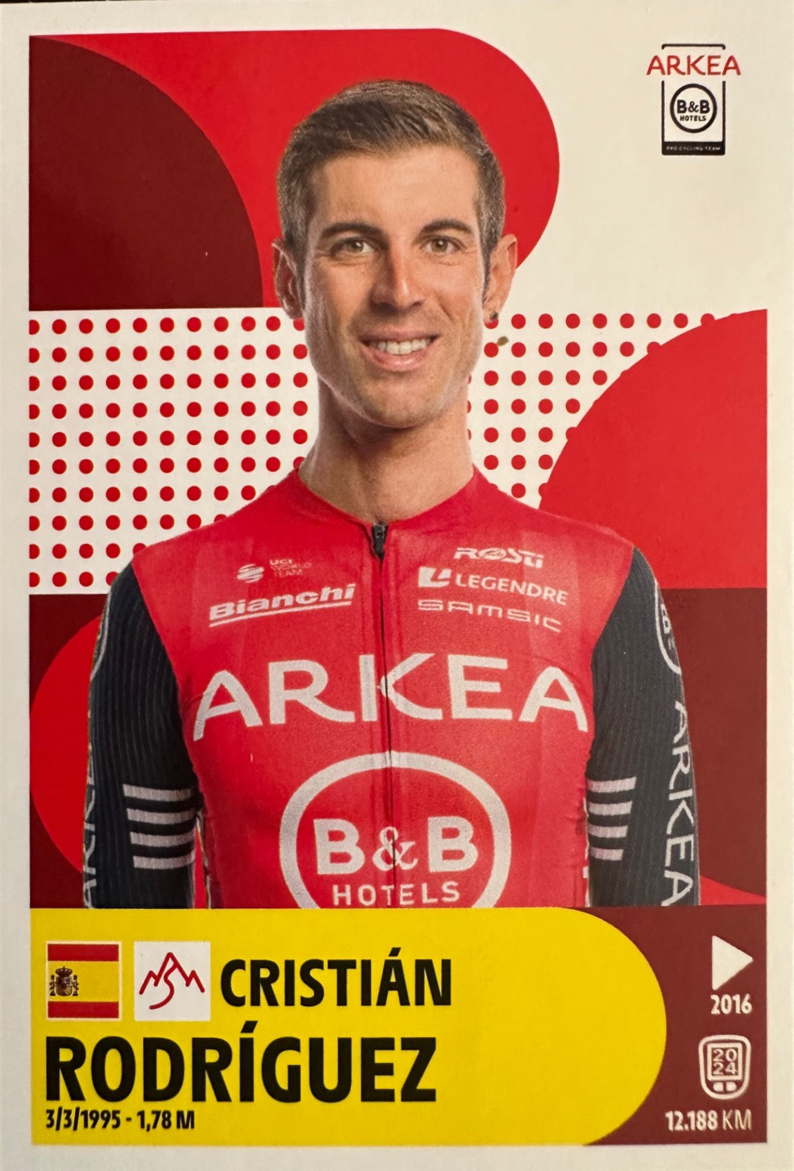 Tour de France 2025 Panini mancolista - Scegli figurina da 1 a 100