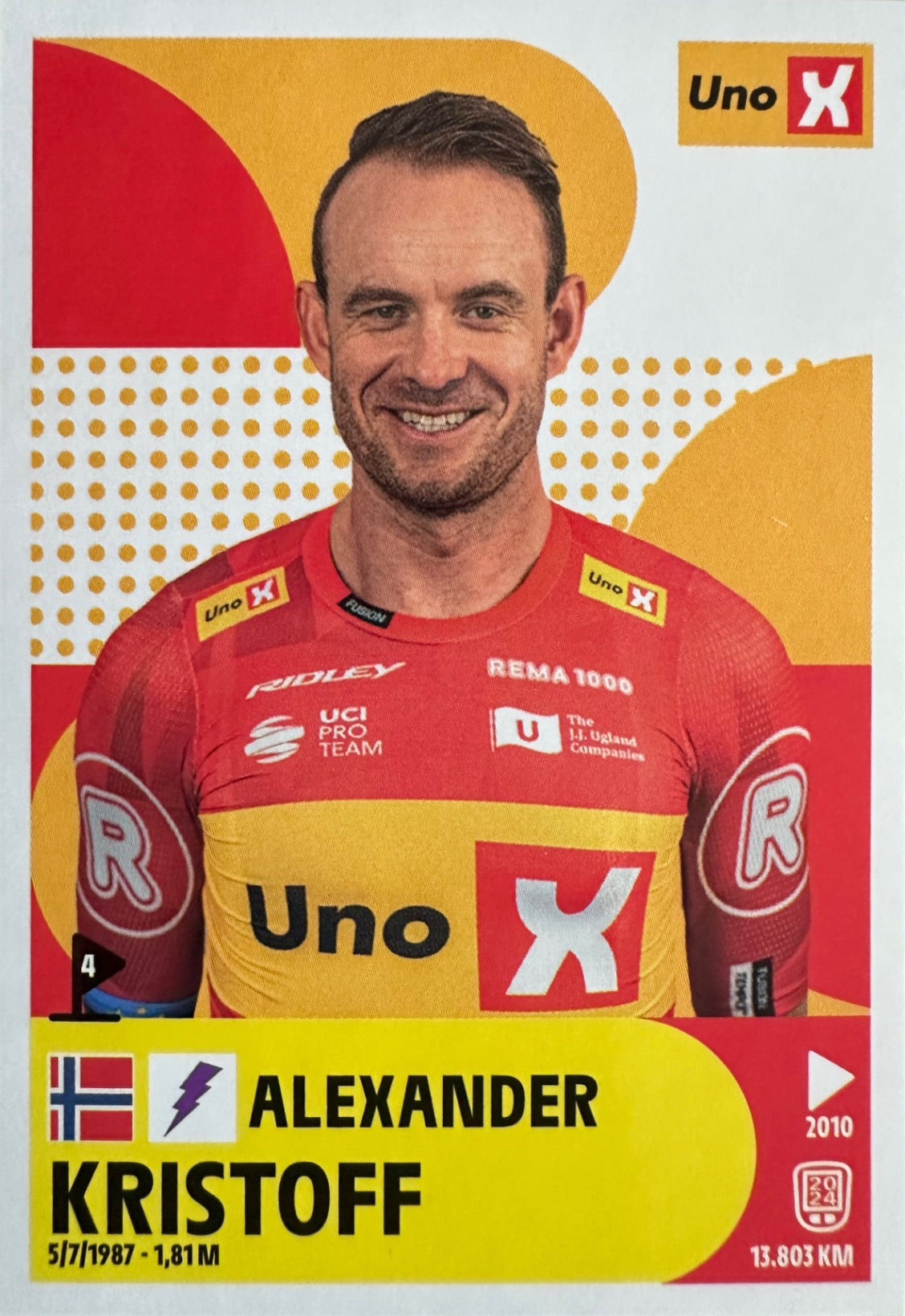 Tour de France 2025 Panini mancolista - Scegli figurina da 301 a 367