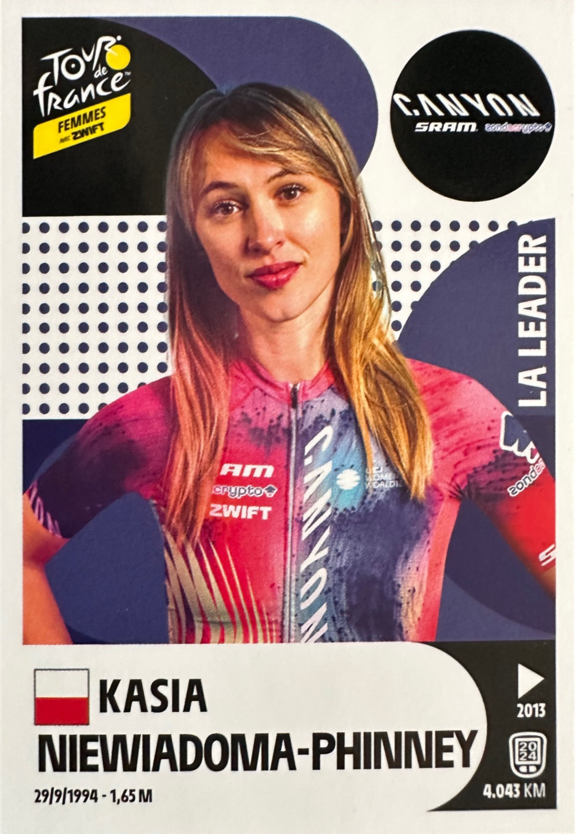 Tour de France 2025 Panini mancolista - Scegli figurina da 301 a 367