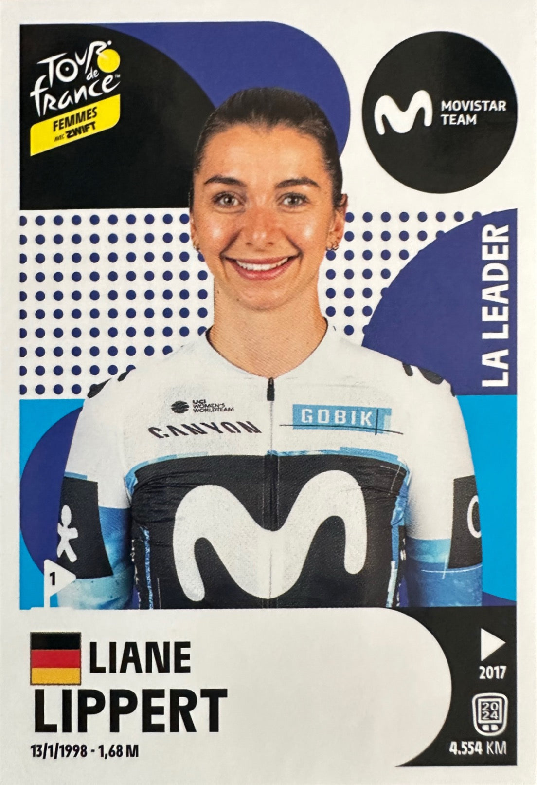 Tour de France 2025 Panini mancolista - Scegli figurina da 301 a 367