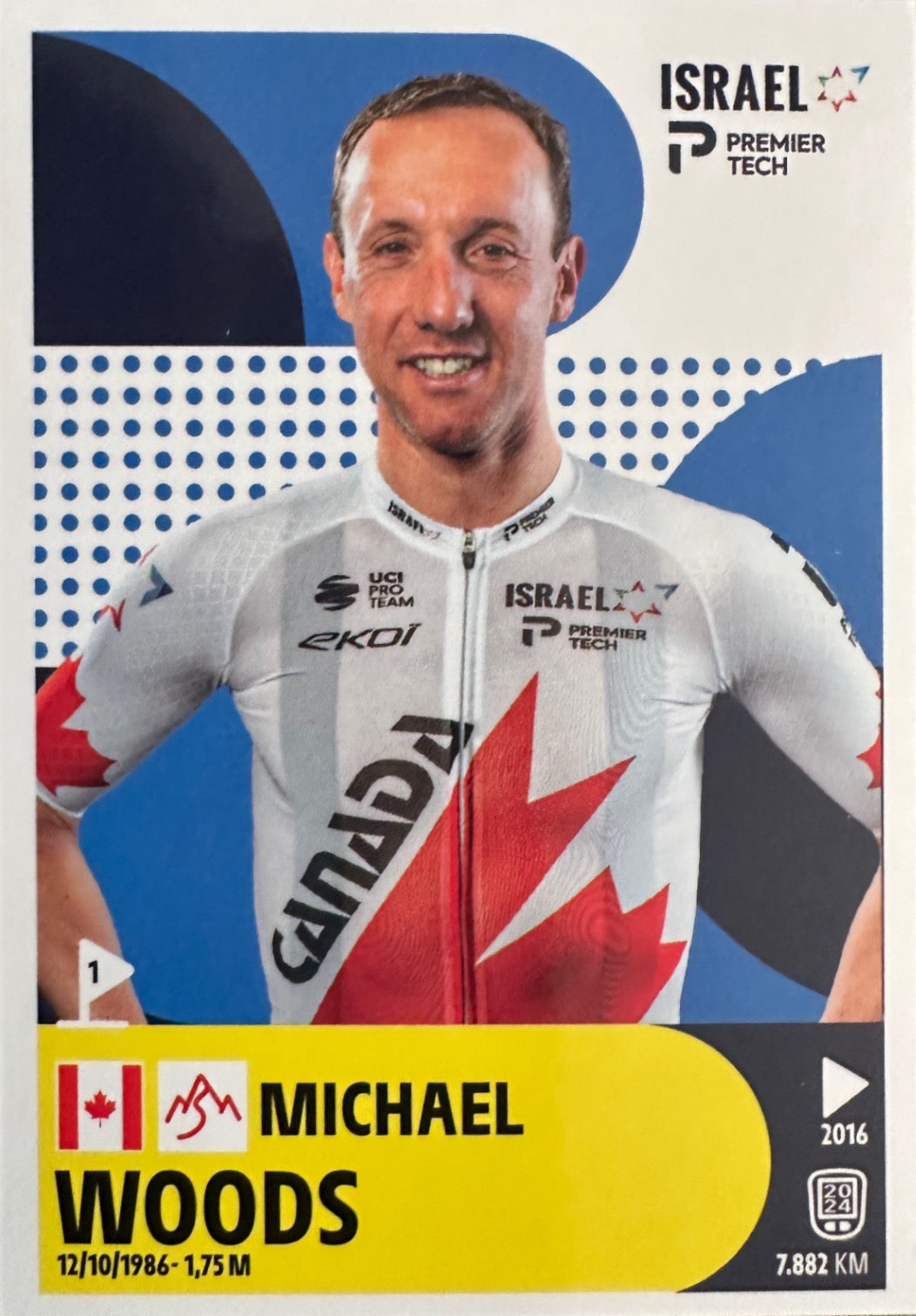 Tour de France 2025 Panini mancolista - Scegli figurina da 101 a 200