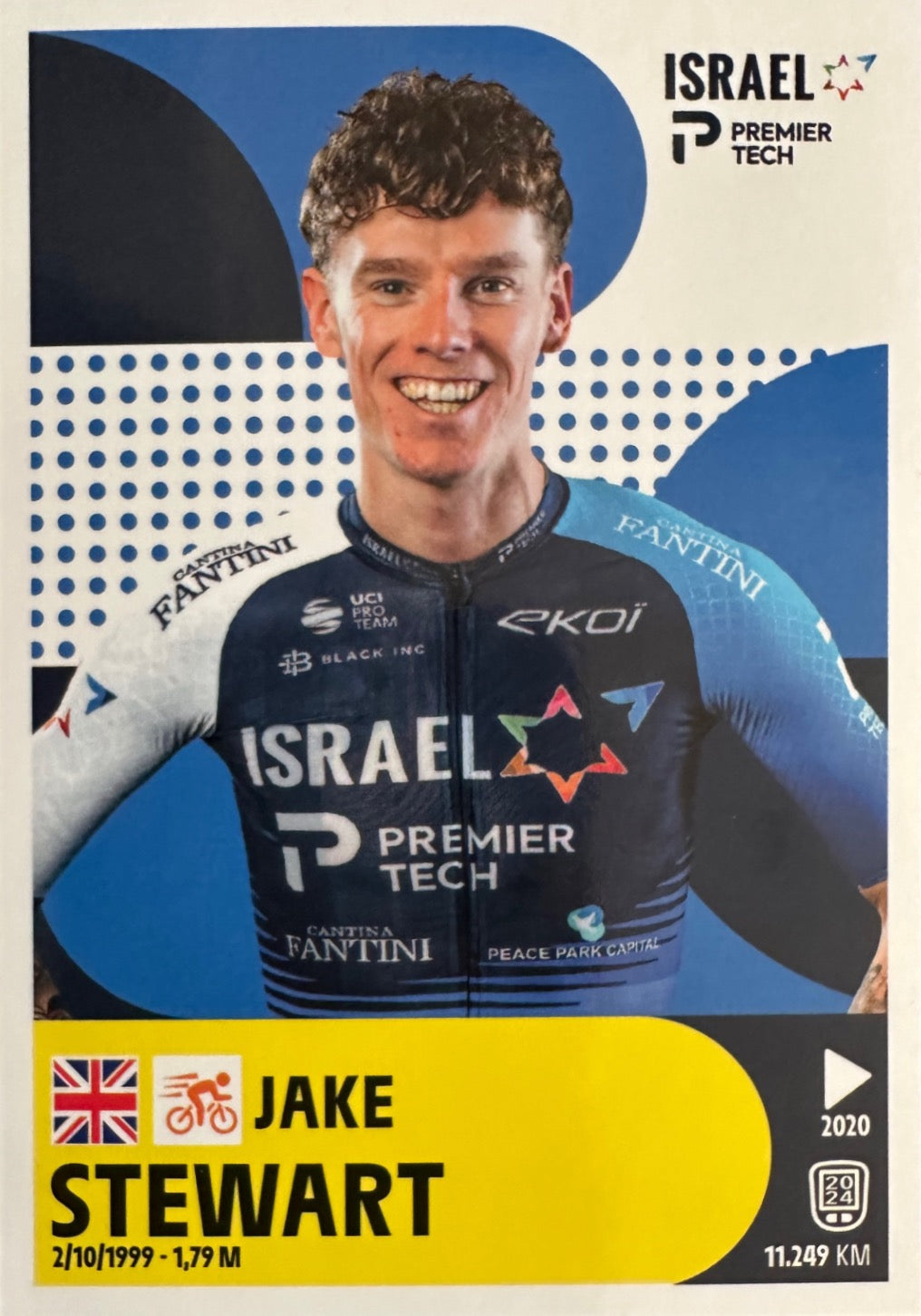 Tour de France 2025 Panini mancolista - Scegli figurina da 101 a 200