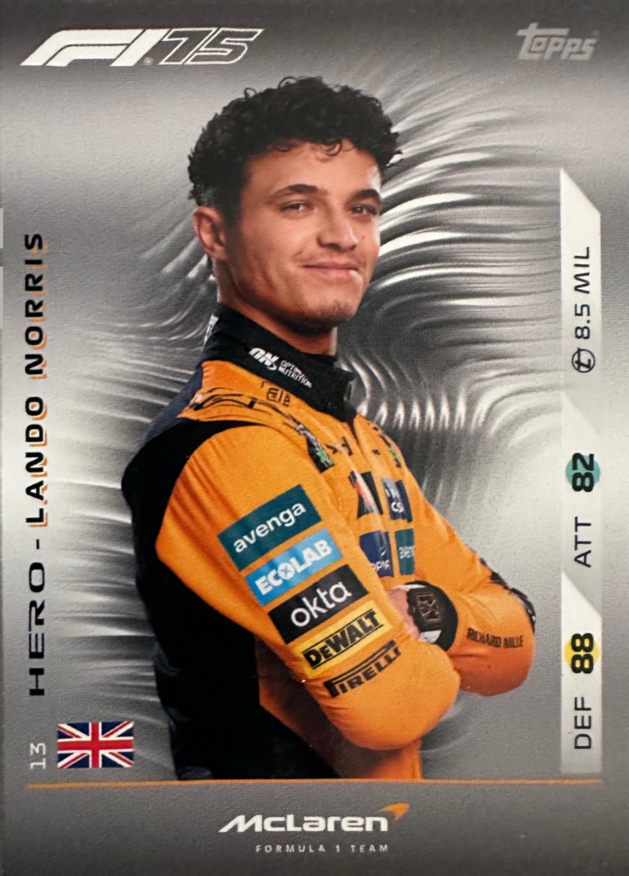 Turbo Attax 2025 Topps mancolista - Scegli Card da 1 a 100