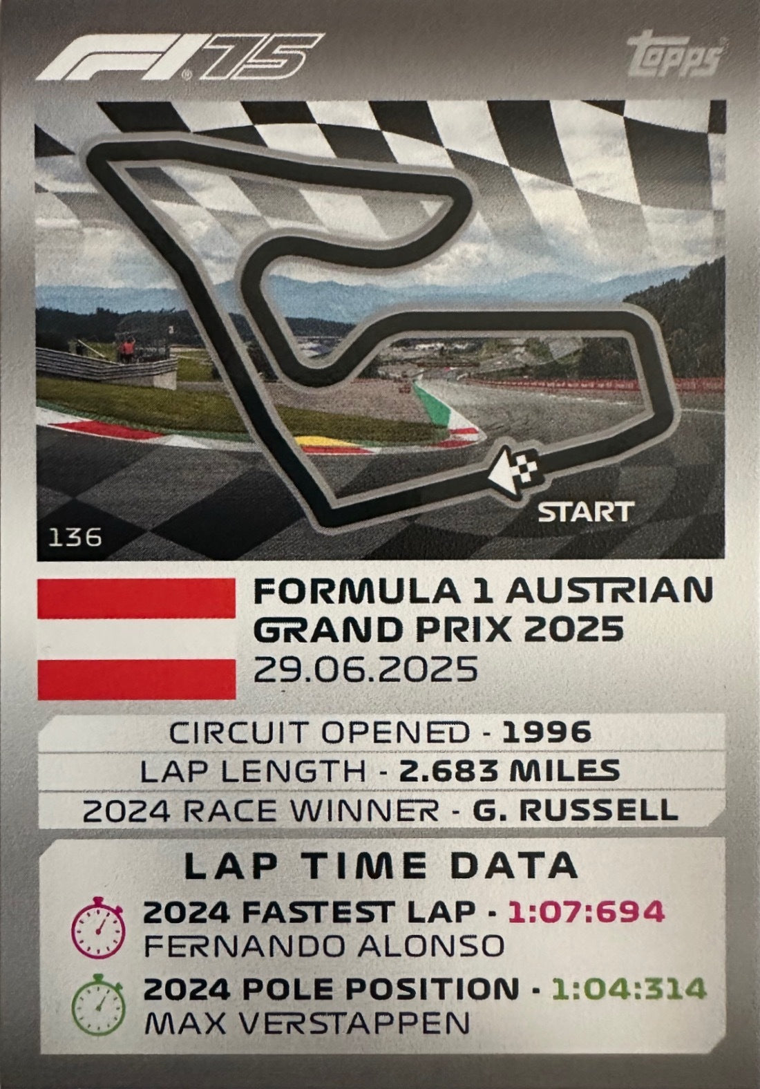 Turbo Attax 2025 Topps mancolista - Scegli Card da 101 a 200