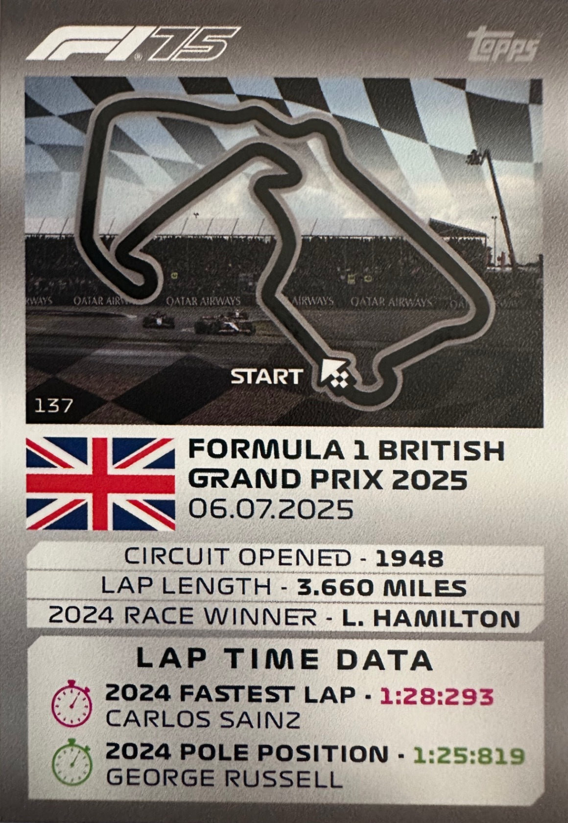 Turbo Attax 2025 Topps mancolista - Scegli Card da 101 a 200