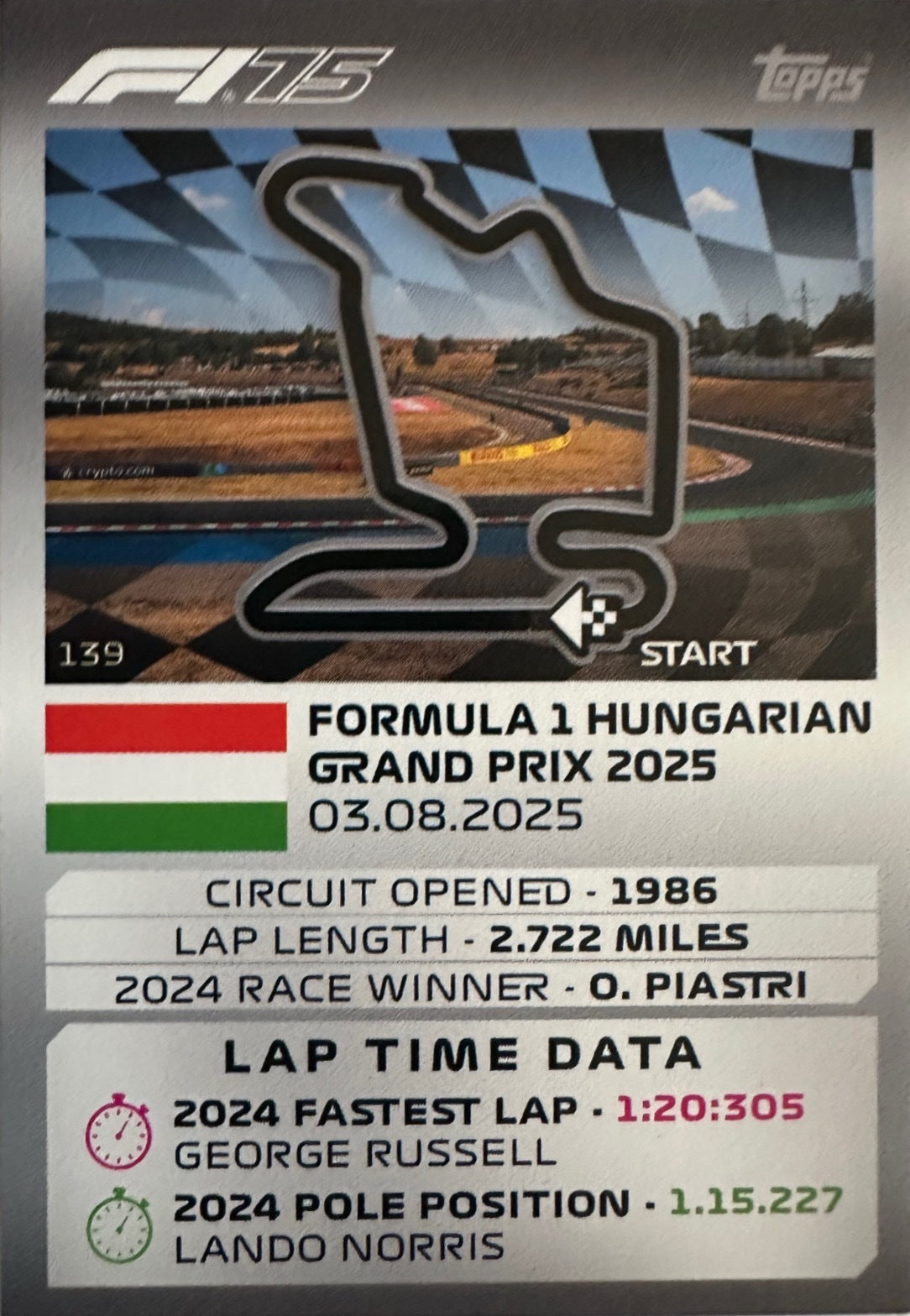 Turbo Attax 2025 Topps mancolista - Scegli Card da 101 a 200