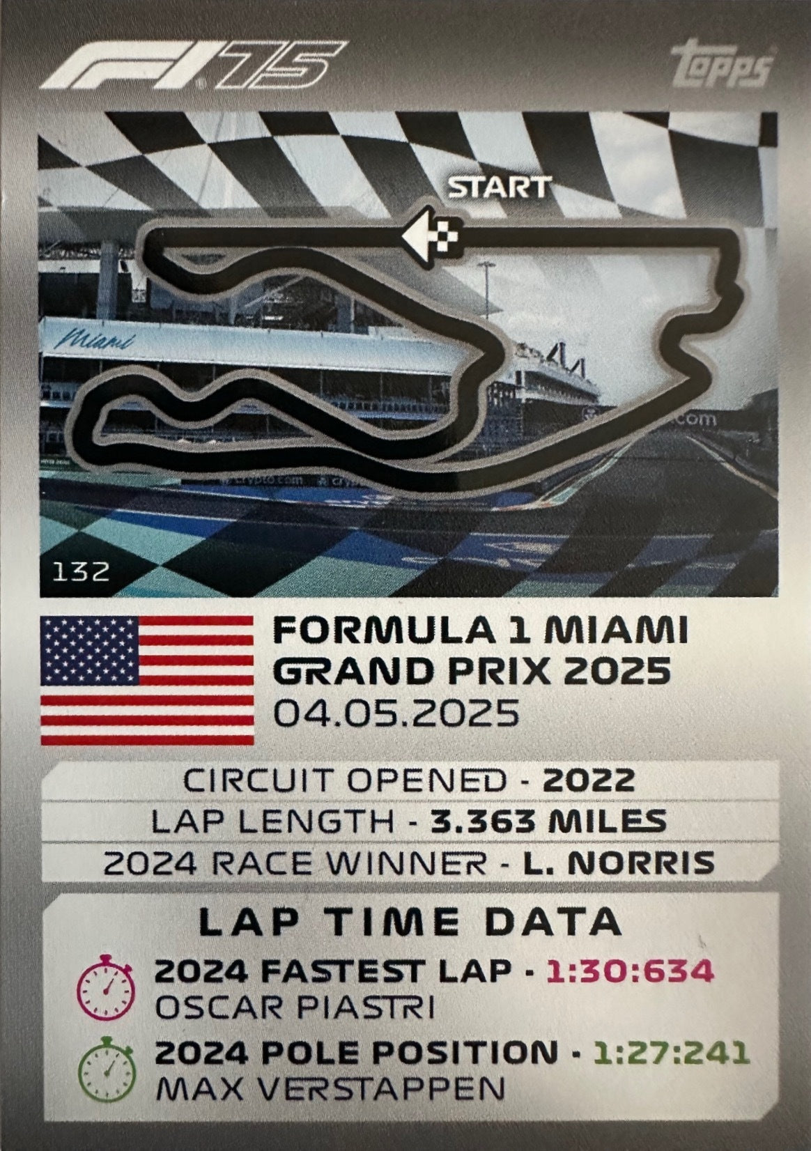 Turbo Attax 2025 Topps mancolista - Scegli Card da 101 a 200