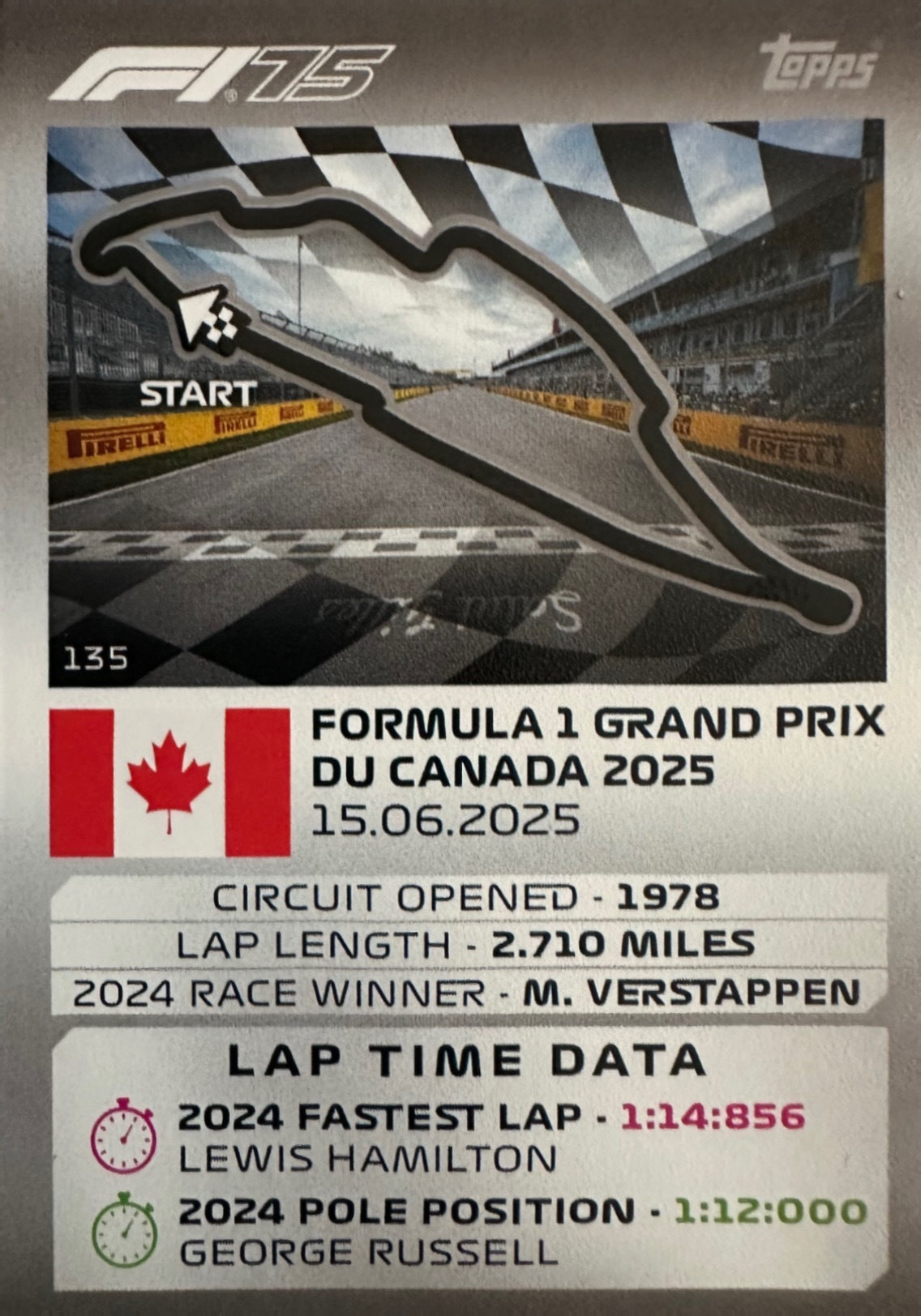 Turbo Attax 2025 Topps mancolista - Scegli Card da 101 a 200