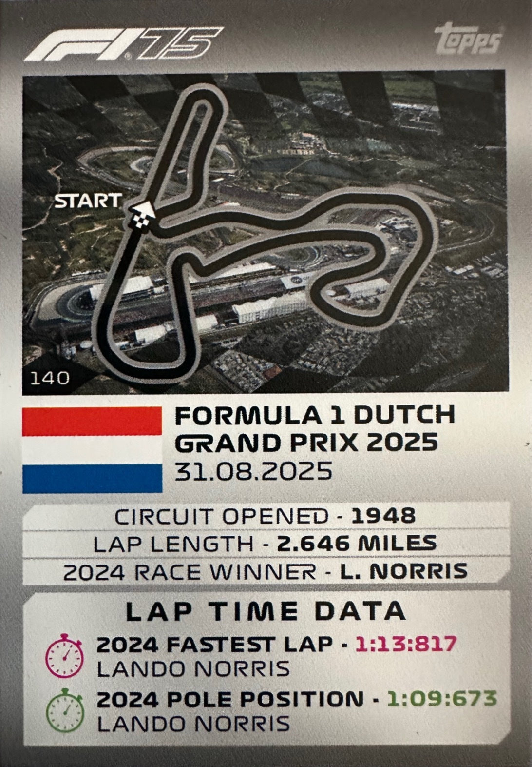 Turbo Attax 2025 Topps mancolista - Scegli Card da 101 a 200