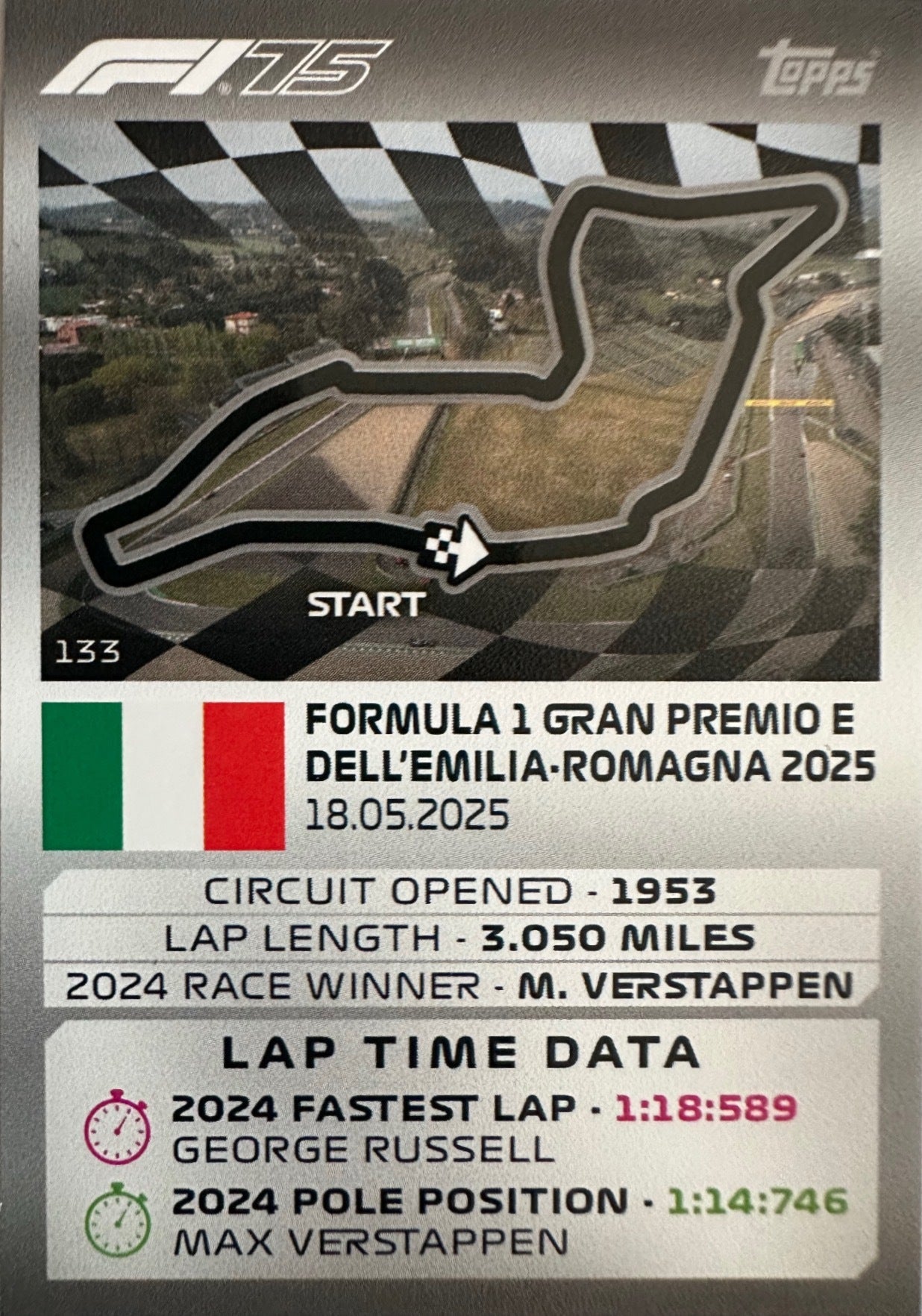 Turbo Attax 2025 Topps mancolista - Scegli Card da 101 a 200
