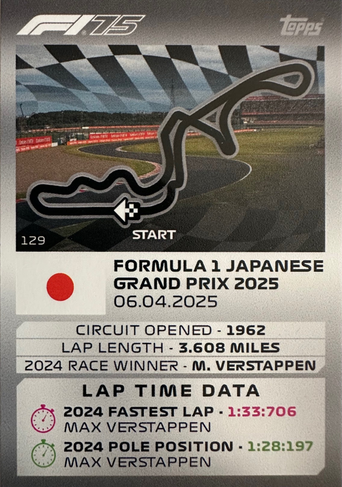 Turbo Attax 2025 Topps mancolista - Scegli Card da 101 a 200