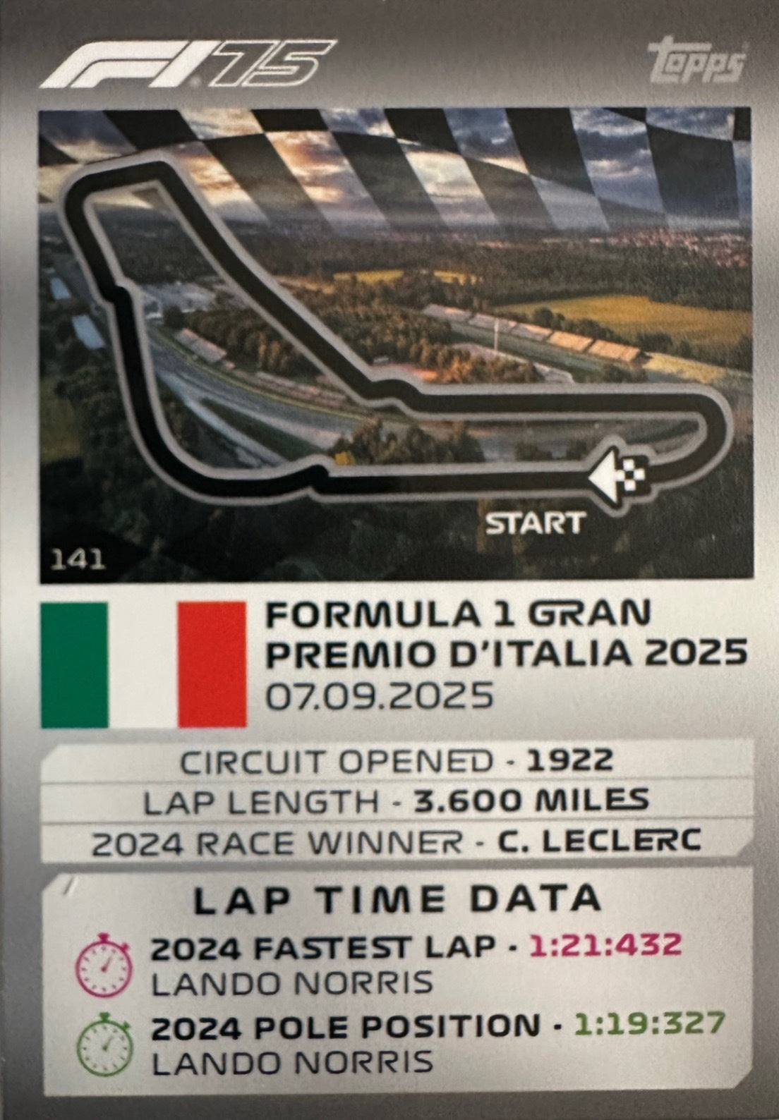 Turbo Attax 2025 Topps mancolista - Scegli Card da 101 a 200