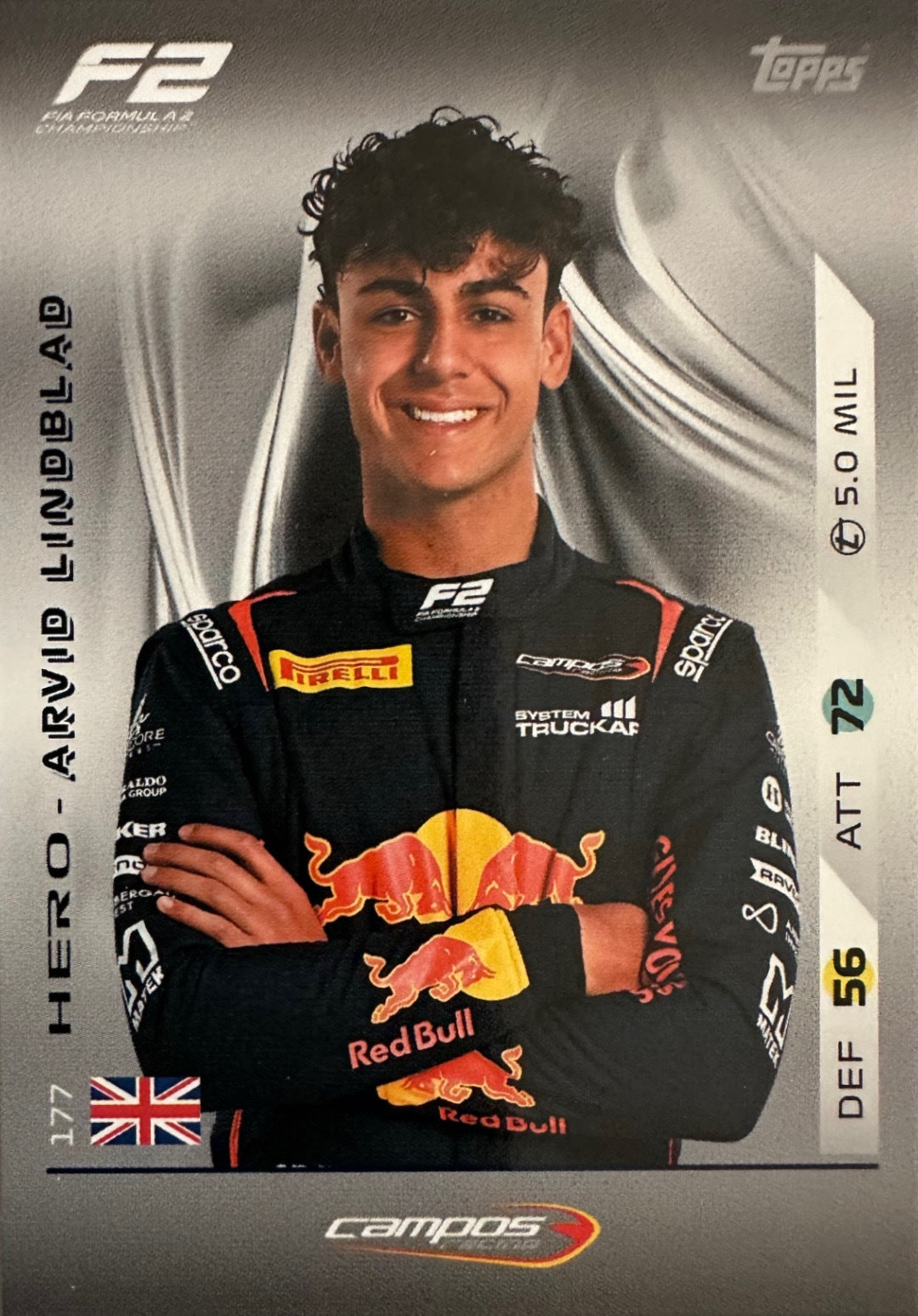 Turbo Attax 2025 Topps mancolista - Scegli Card da 101 a 200