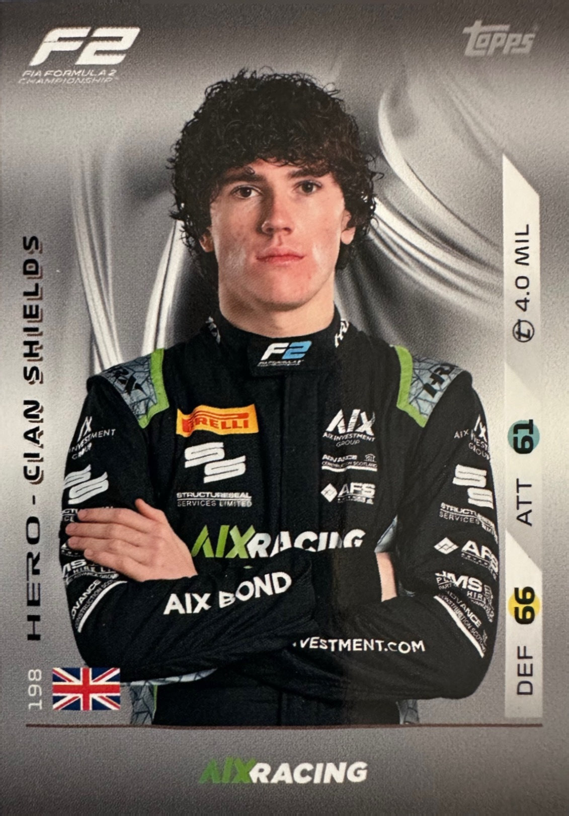Turbo Attax 2025 Topps mancolista - Scegli Card da 101 a 200