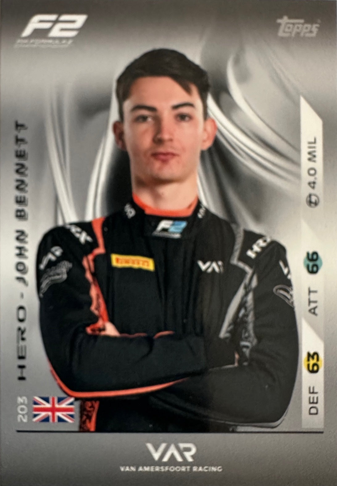 Turbo Attax 2025 Topps mancolista - Scegli Card da 201 a 300