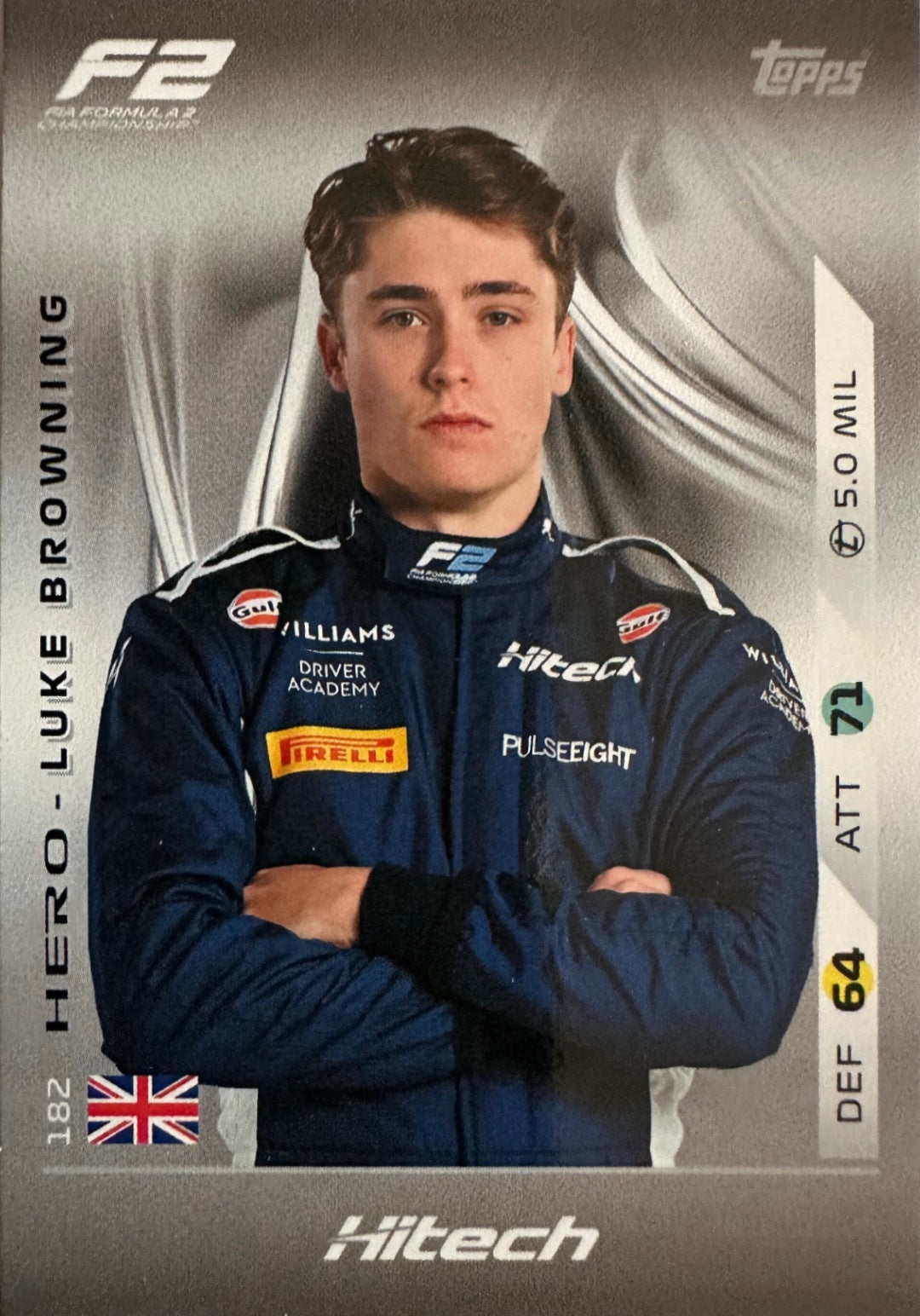 Turbo Attax 2025 Topps mancolista - Scegli Card da 101 a 200