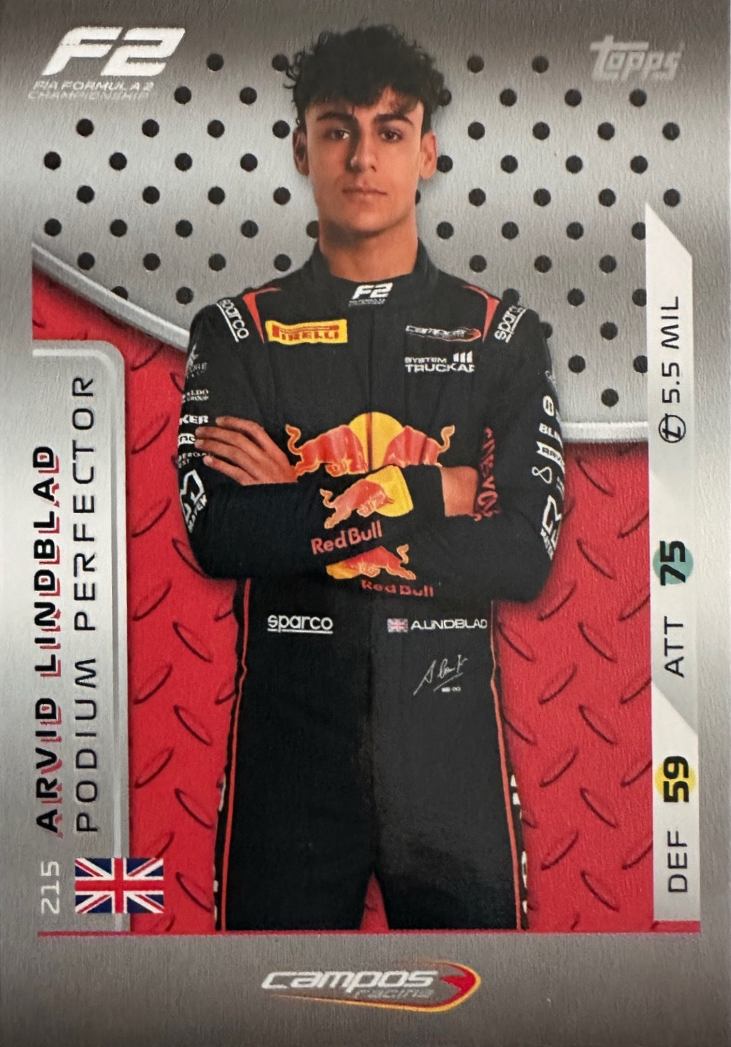Turbo Attax 2025 Topps mancolista - Scegli Card da 201 a 300