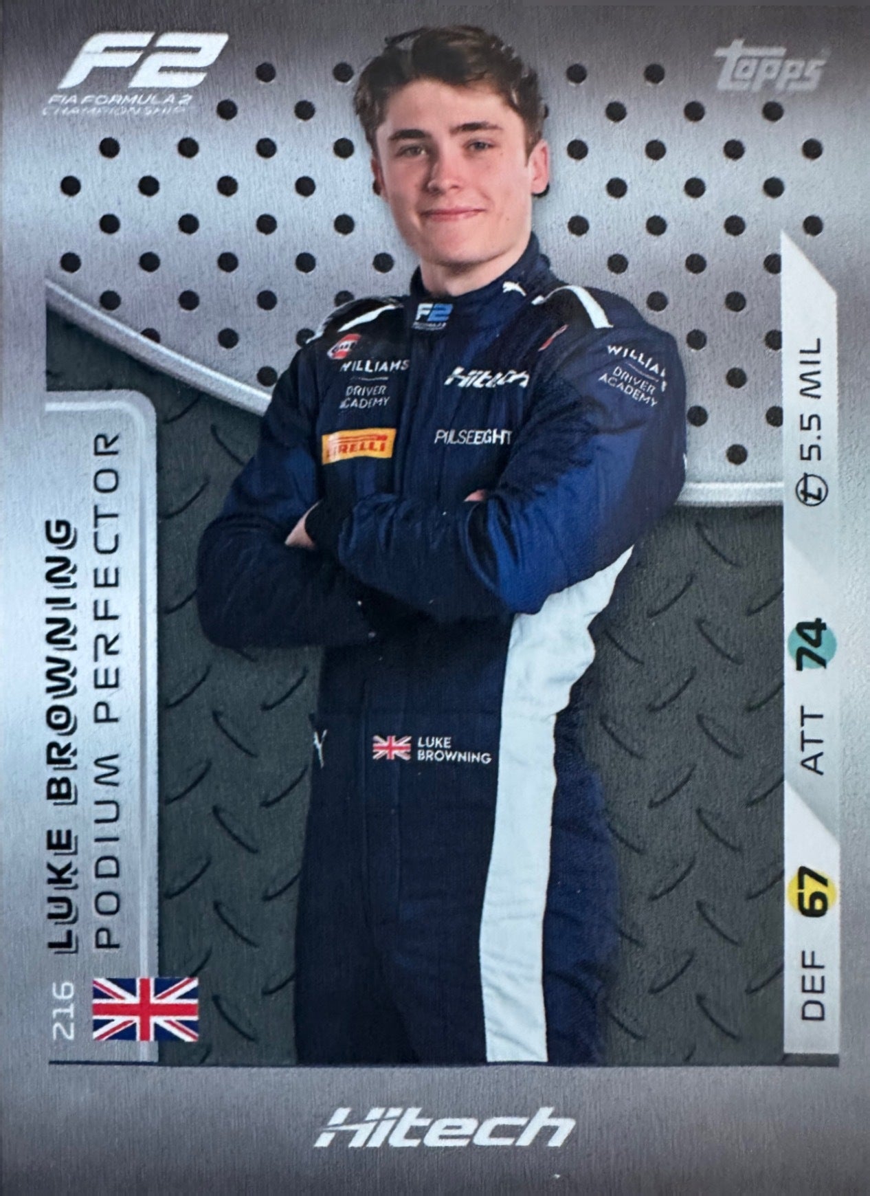 Turbo Attax 2025 Topps mancolista - Scegli Card da 201 a 300