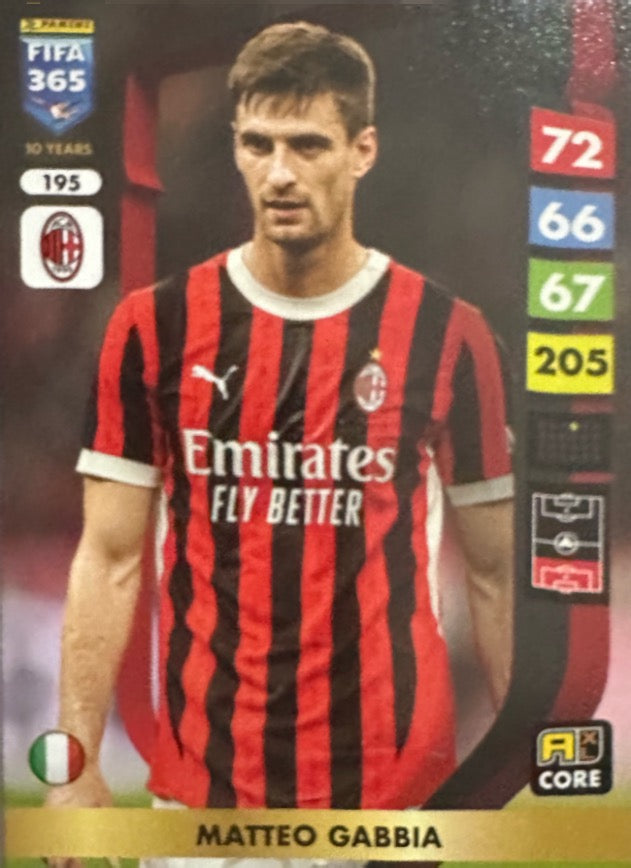 Adrenalyn XL Fifa 365 2025 mancolista - Scegli Card da 101 a 200