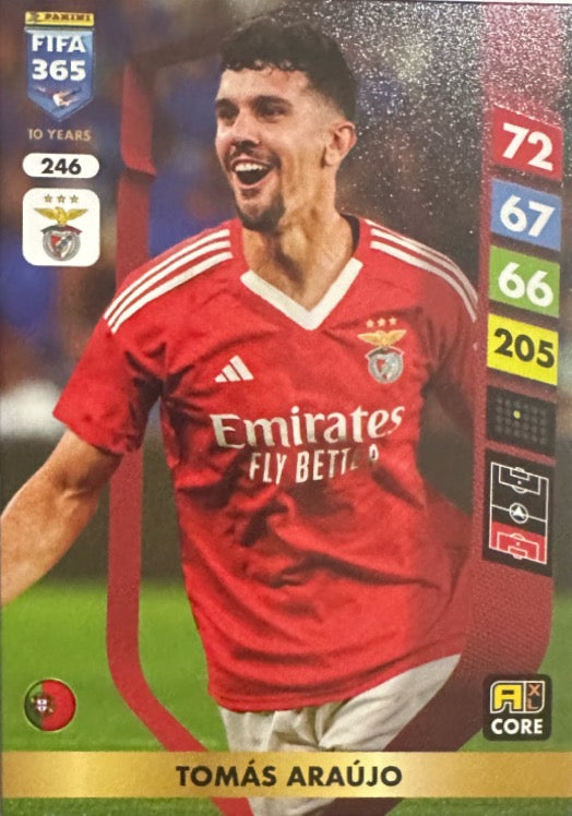 Adrenalyn XL Fifa 365 2025 mancolista - Scegli Card da 201 a 300