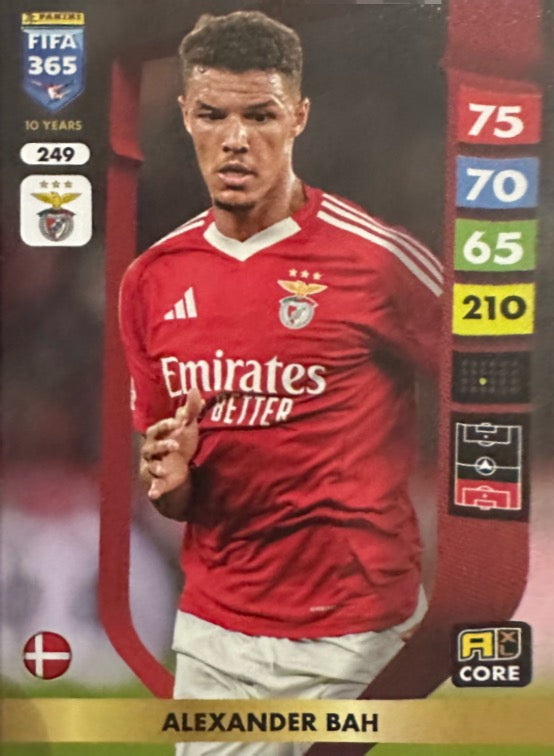 Adrenalyn XL Fifa 365 2025 mancolista - Scegli Card da 201 a 300