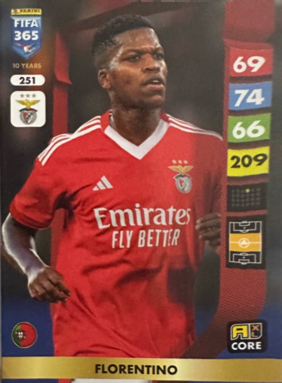 Adrenalyn XL Fifa 365 2025 mancolista - Scegli Card da 201 a 300