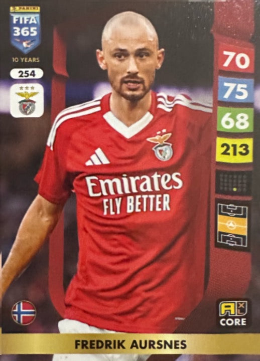 Adrenalyn XL Fifa 365 2025 mancolista - Scegli Card da 201 a 300