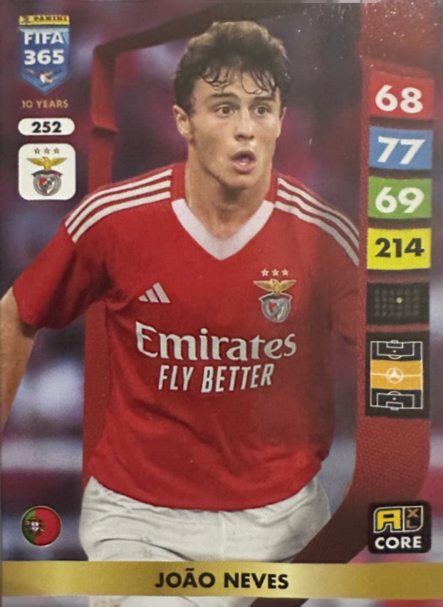 Adrenalyn XL Fifa 365 2025 mancolista - Scegli Card da 201 a 300