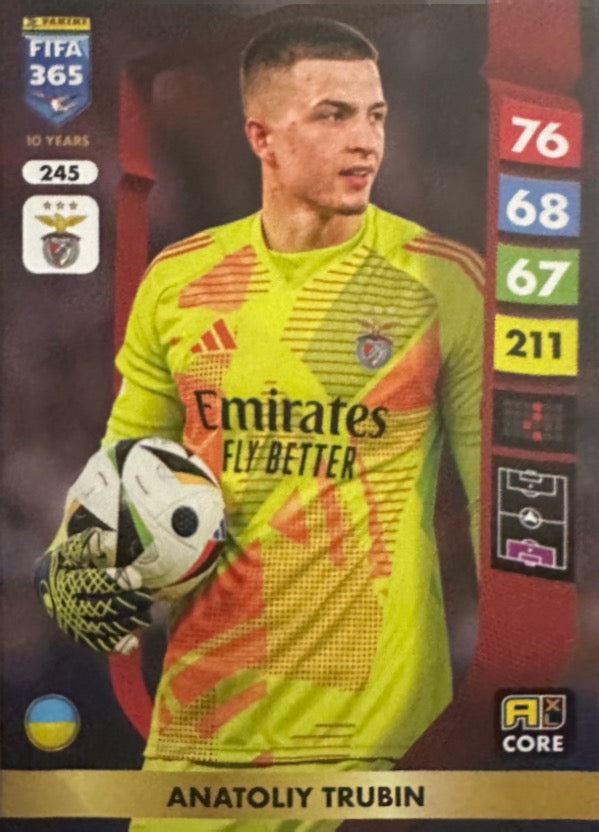 Adrenalyn XL Fifa 365 2025 mancolista - Scegli Card da 201 a 300